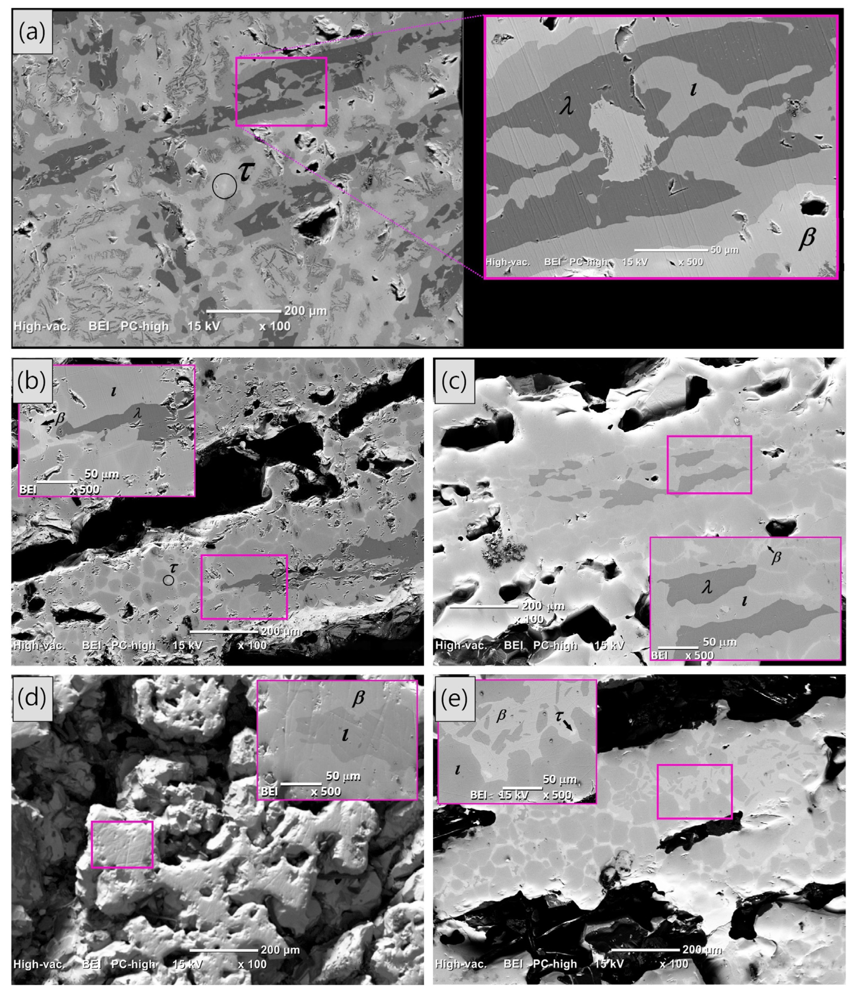 Inorganics 13 00149 g003