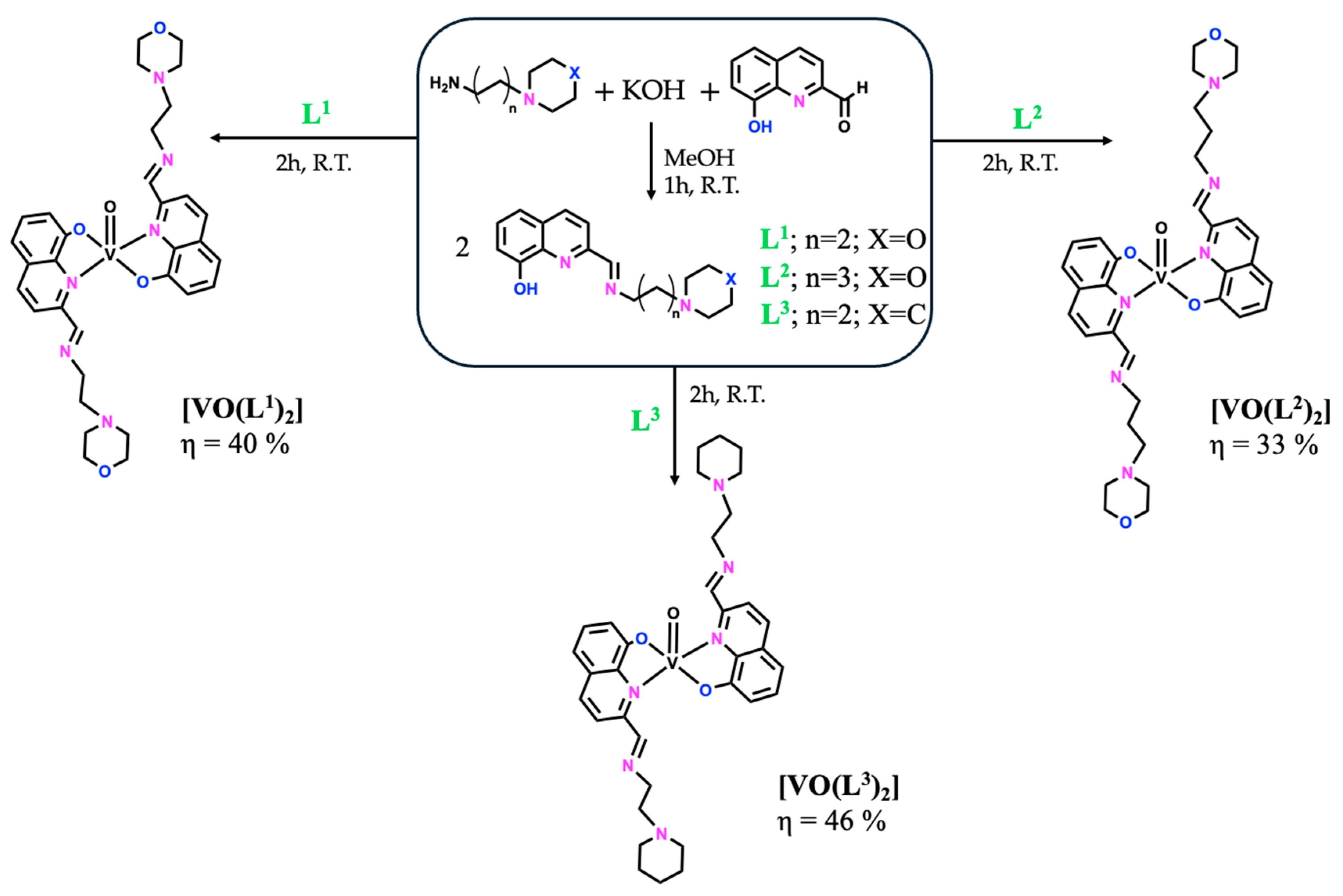 Inorganics 13 00150 g001