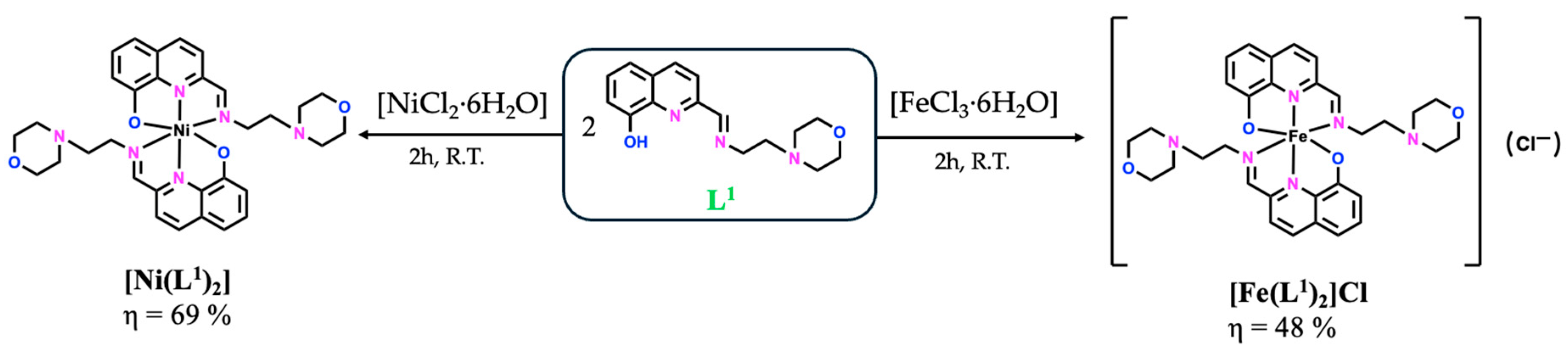 Inorganics 13 00150 g002