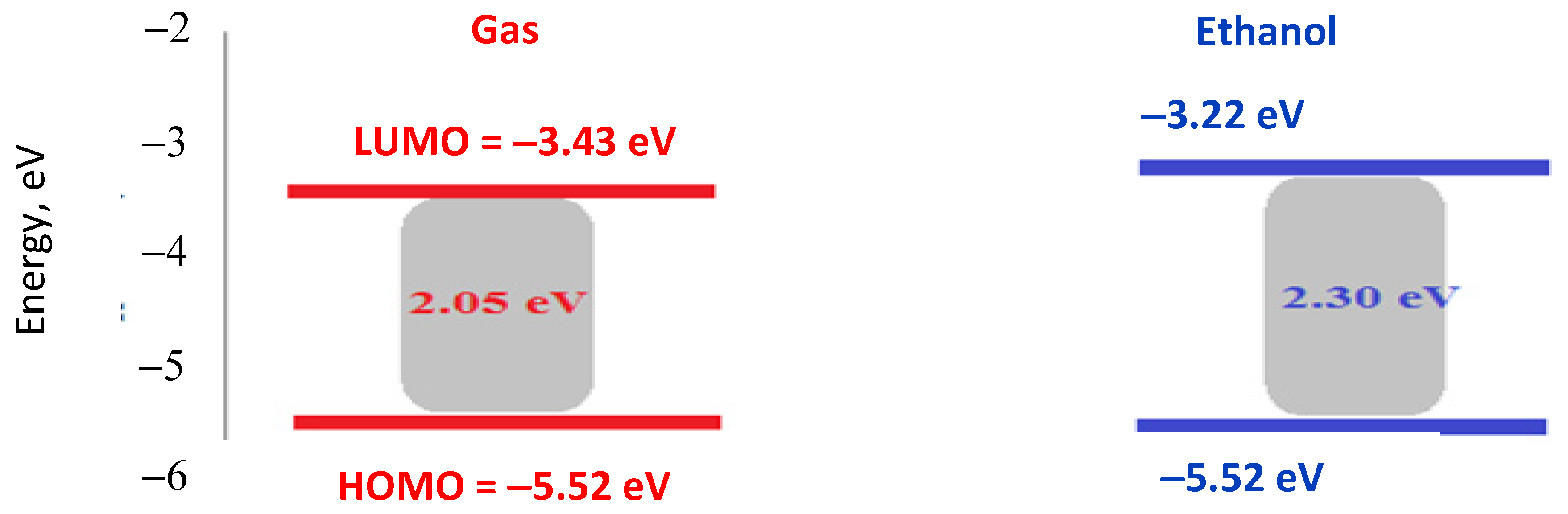 Inorganics 13 00151 g008