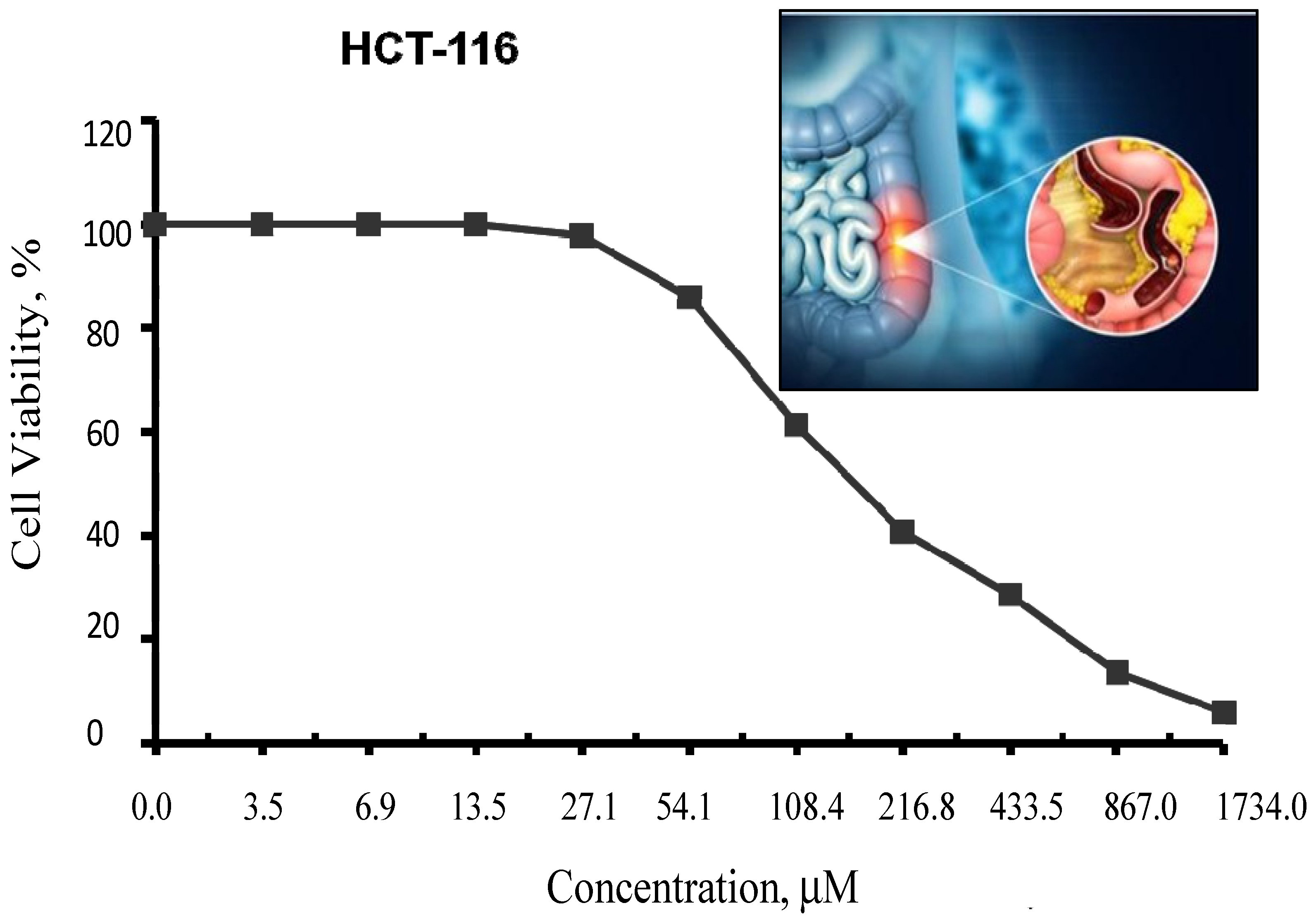 Inorganics 13 00151 g009