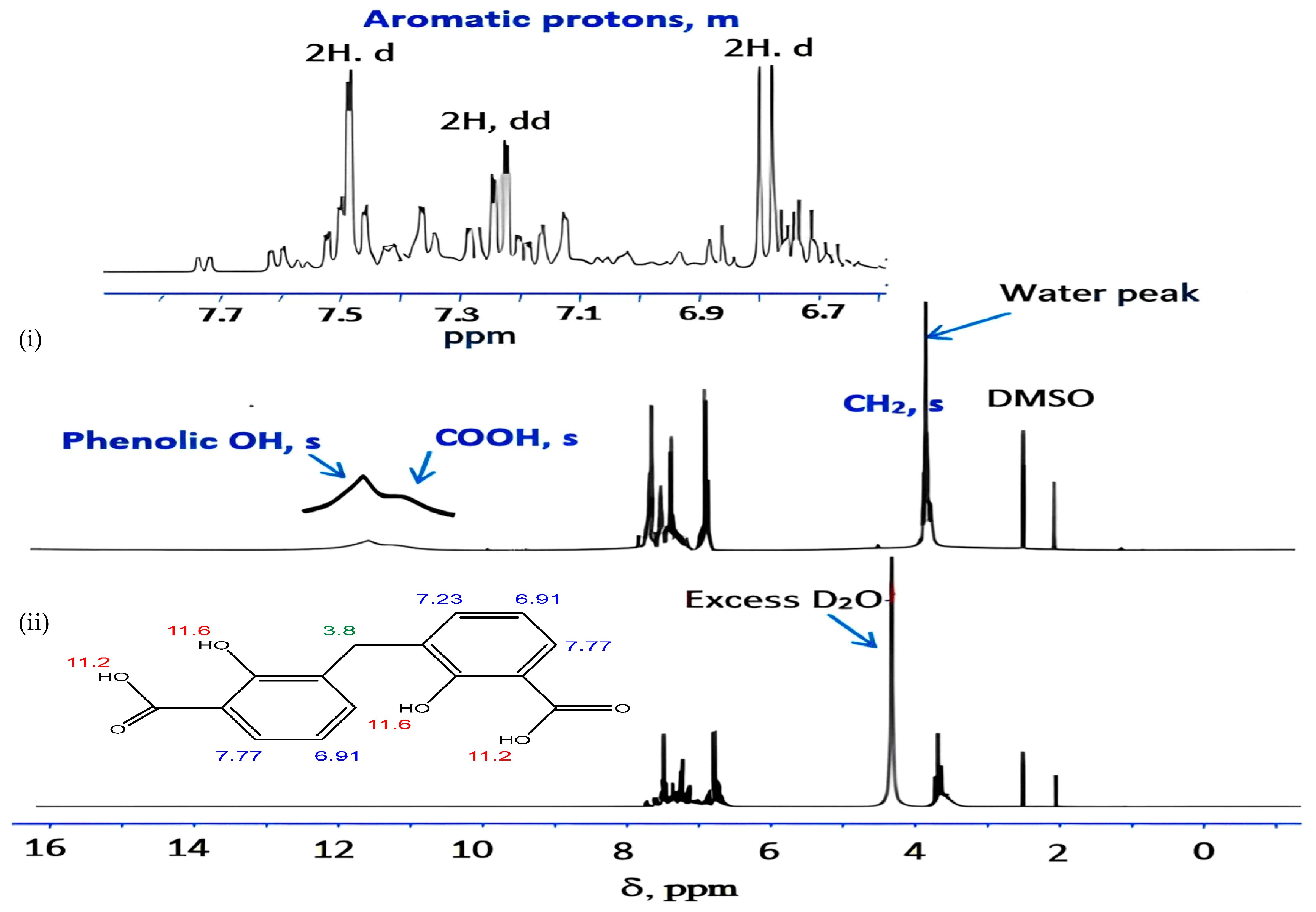 Inorganics 13 00151 g011