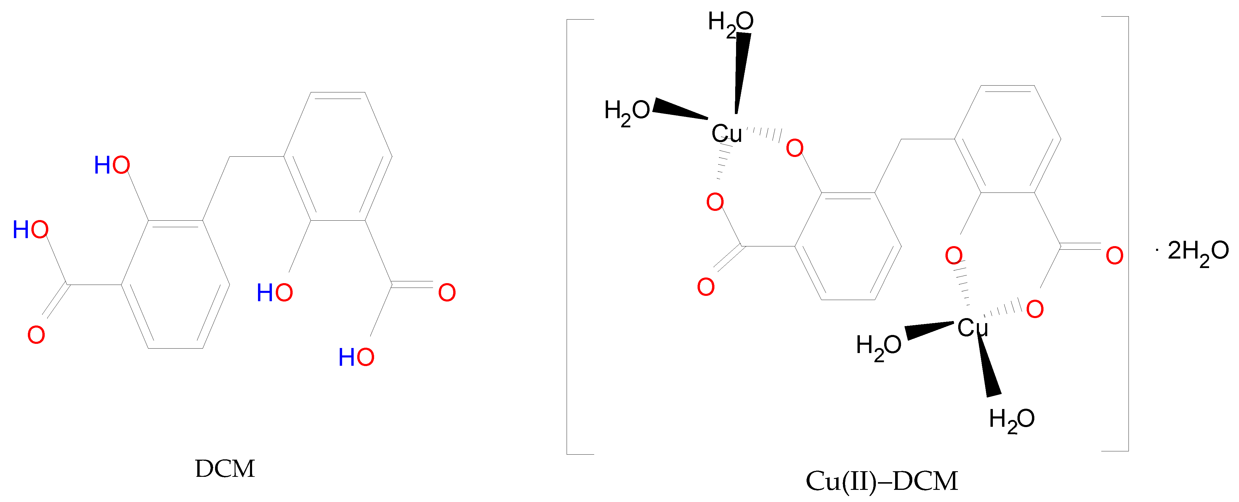 Inorganics 13 00151 sch001