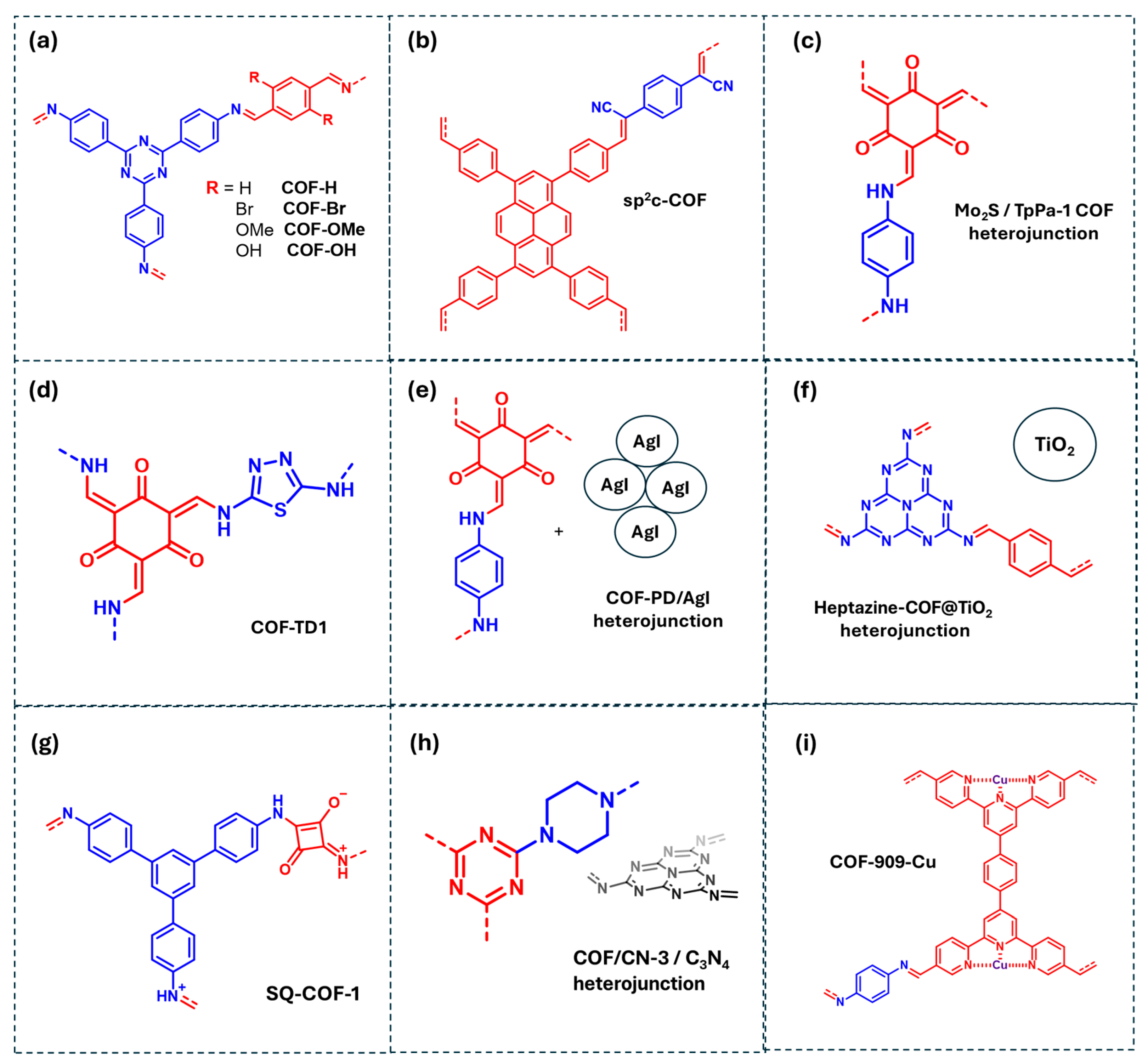 Inorganics 13 00152 g008