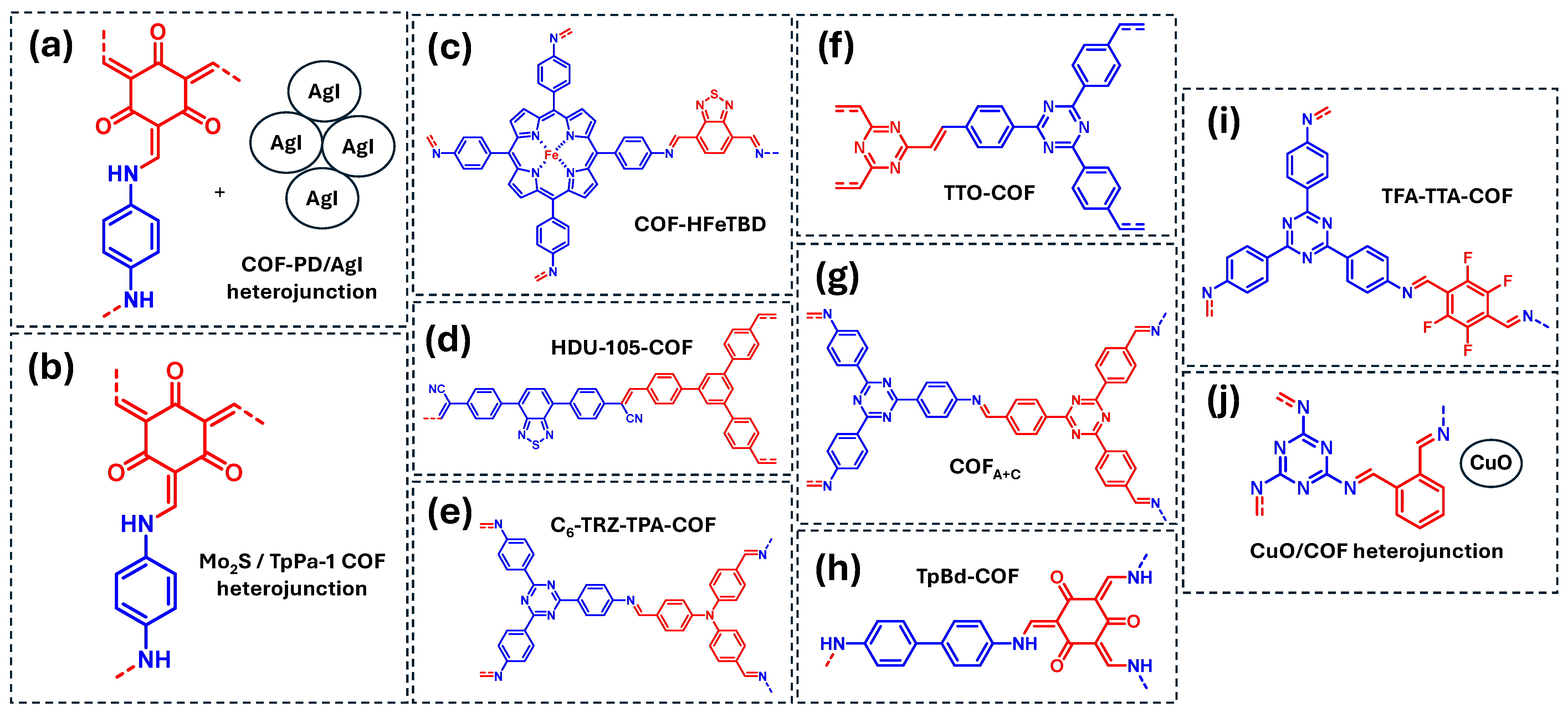 Inorganics 13 00152 g011