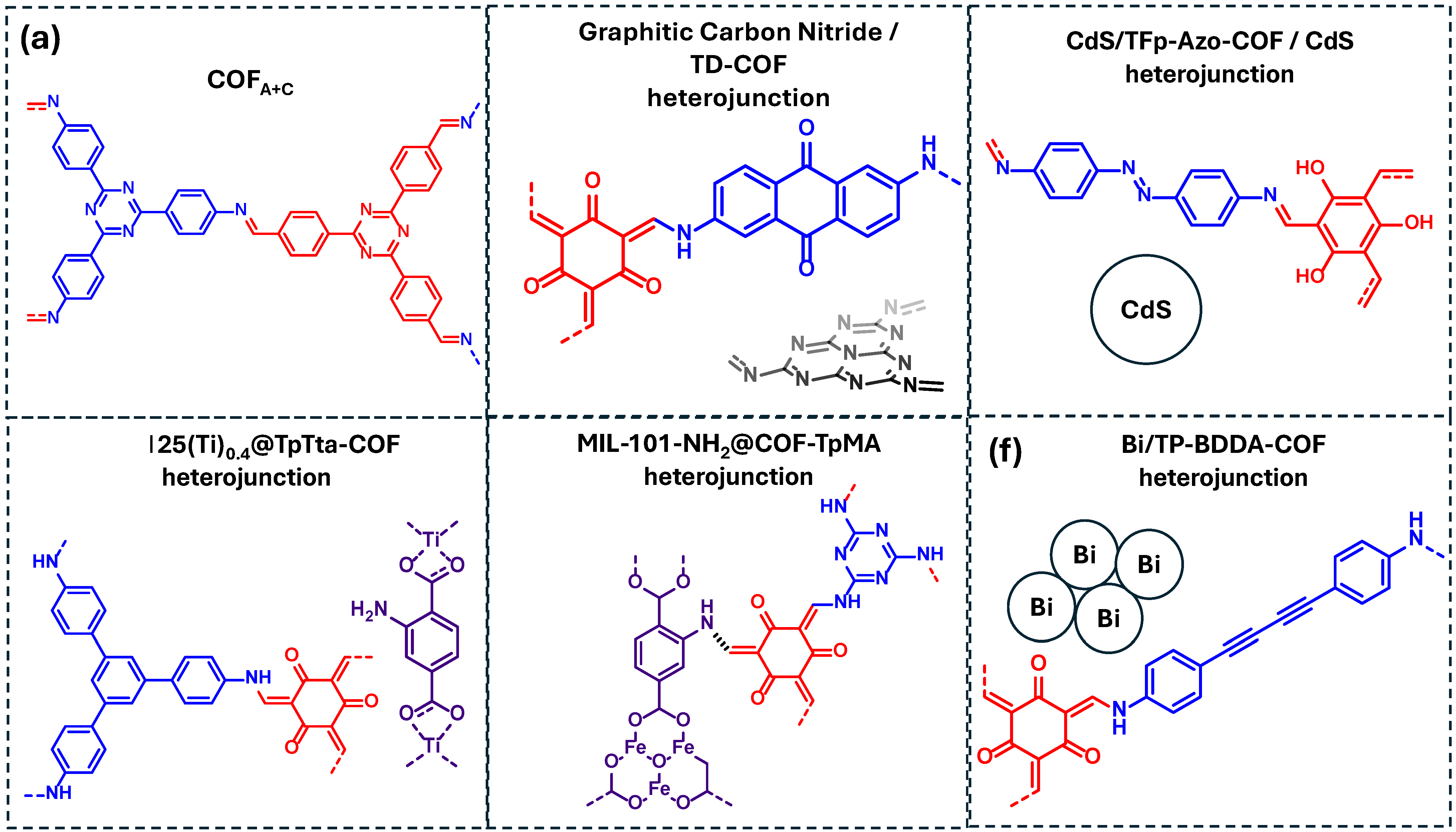 Inorganics 13 00152 g015