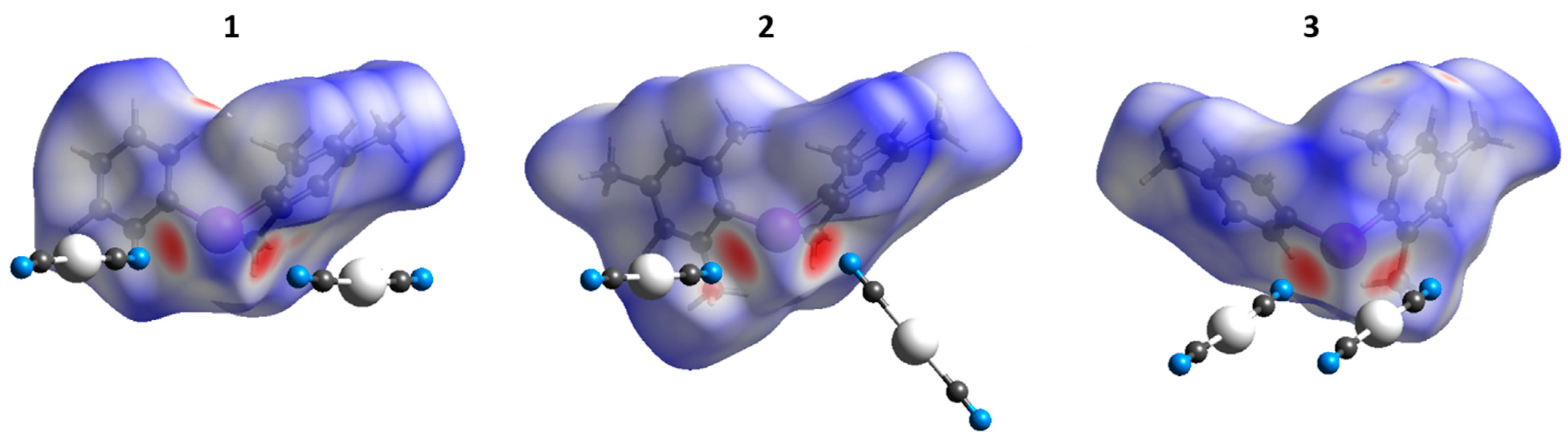 Inorganics 13 00157 g004