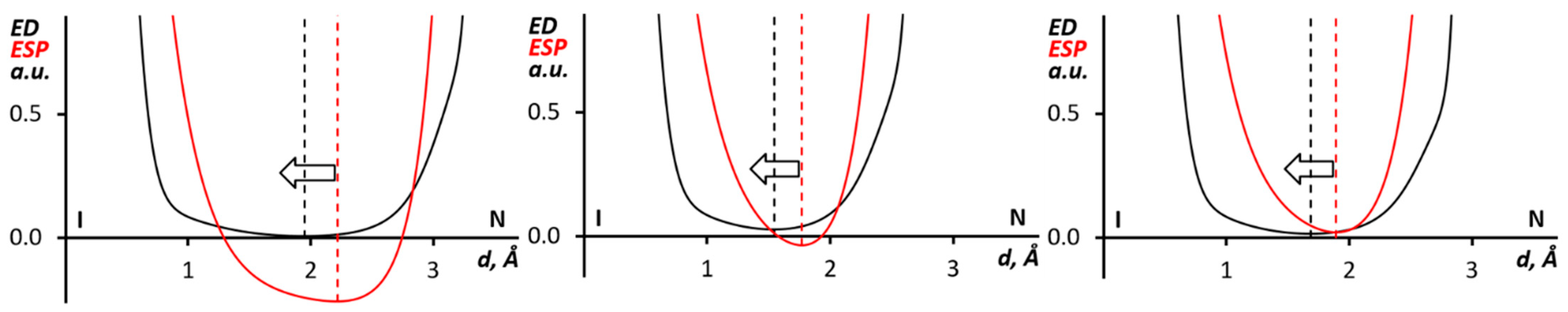 Inorganics 13 00157 g006