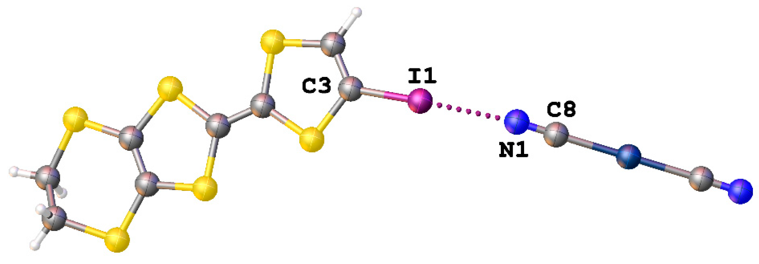 Inorganics 13 00157 g009