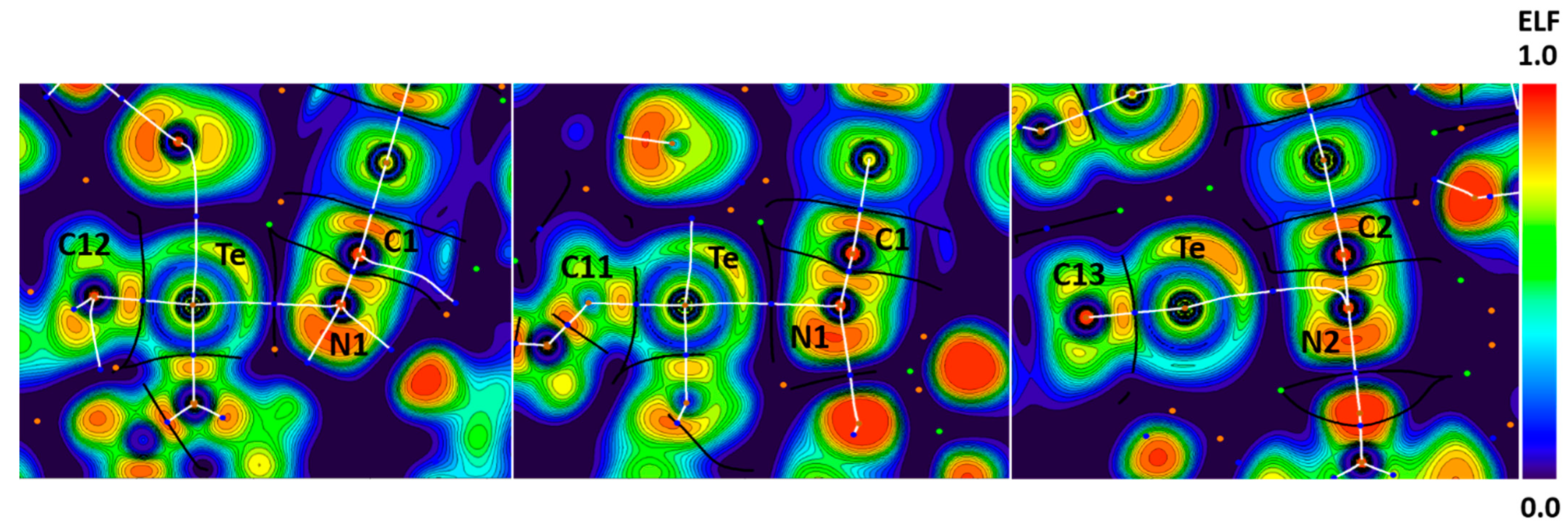 Inorganics 13 00157 g011