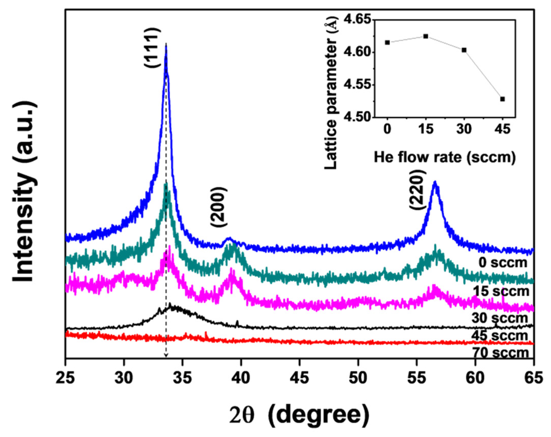 Inorganics 13 00158 g001