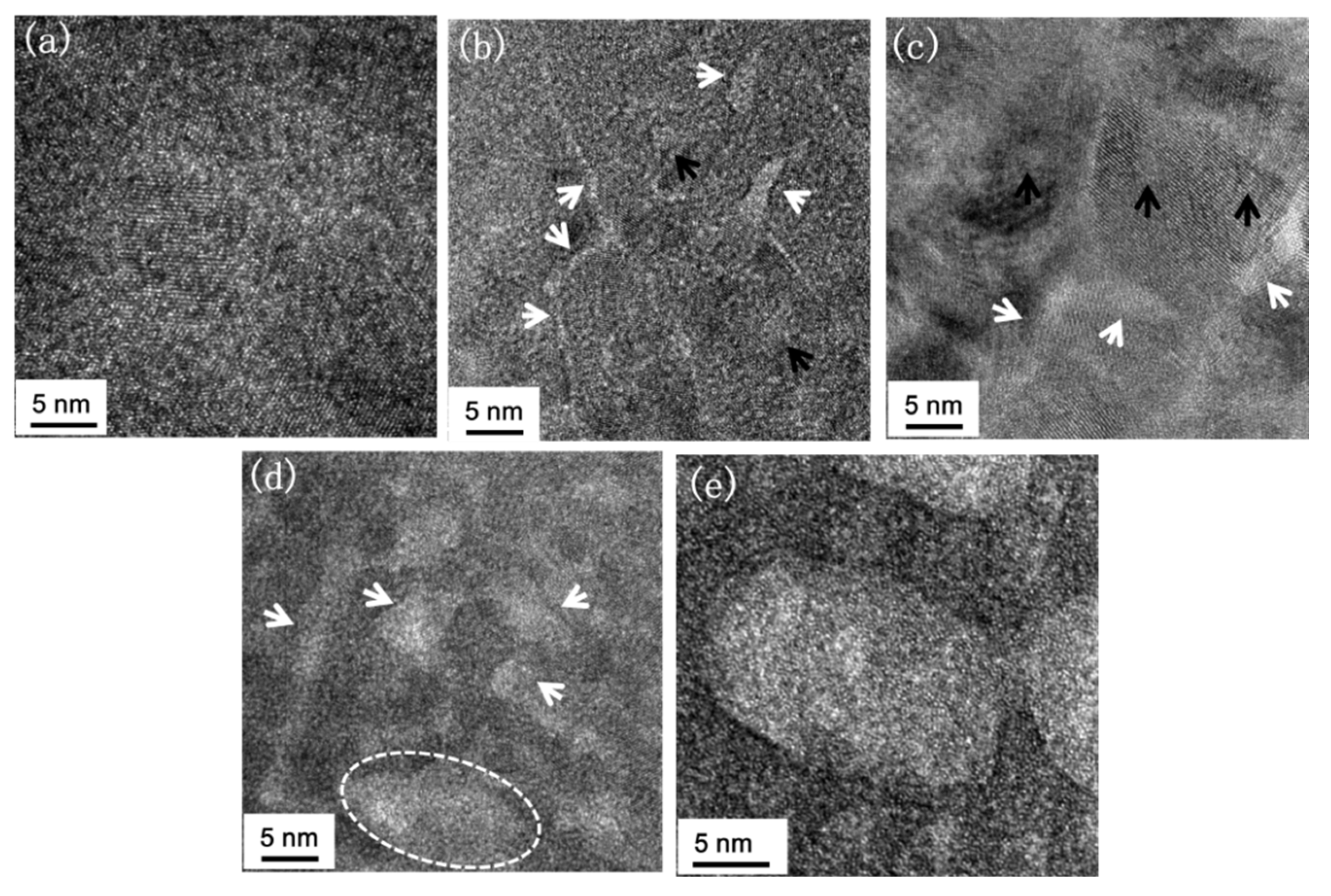 Inorganics 13 00158 g004