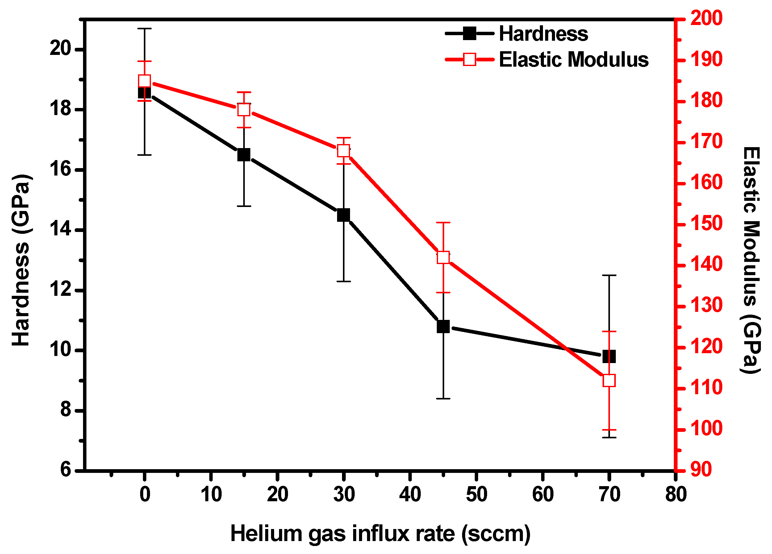 Inorganics 13 00158 g006