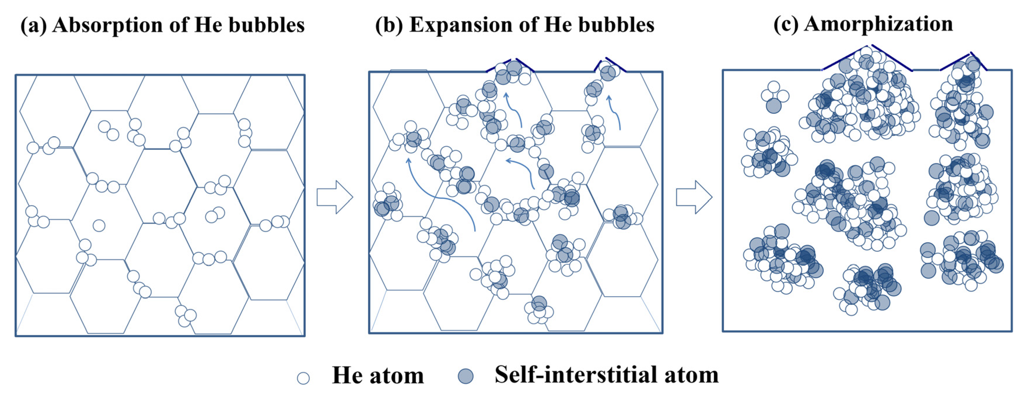 Inorganics 13 00158 g007