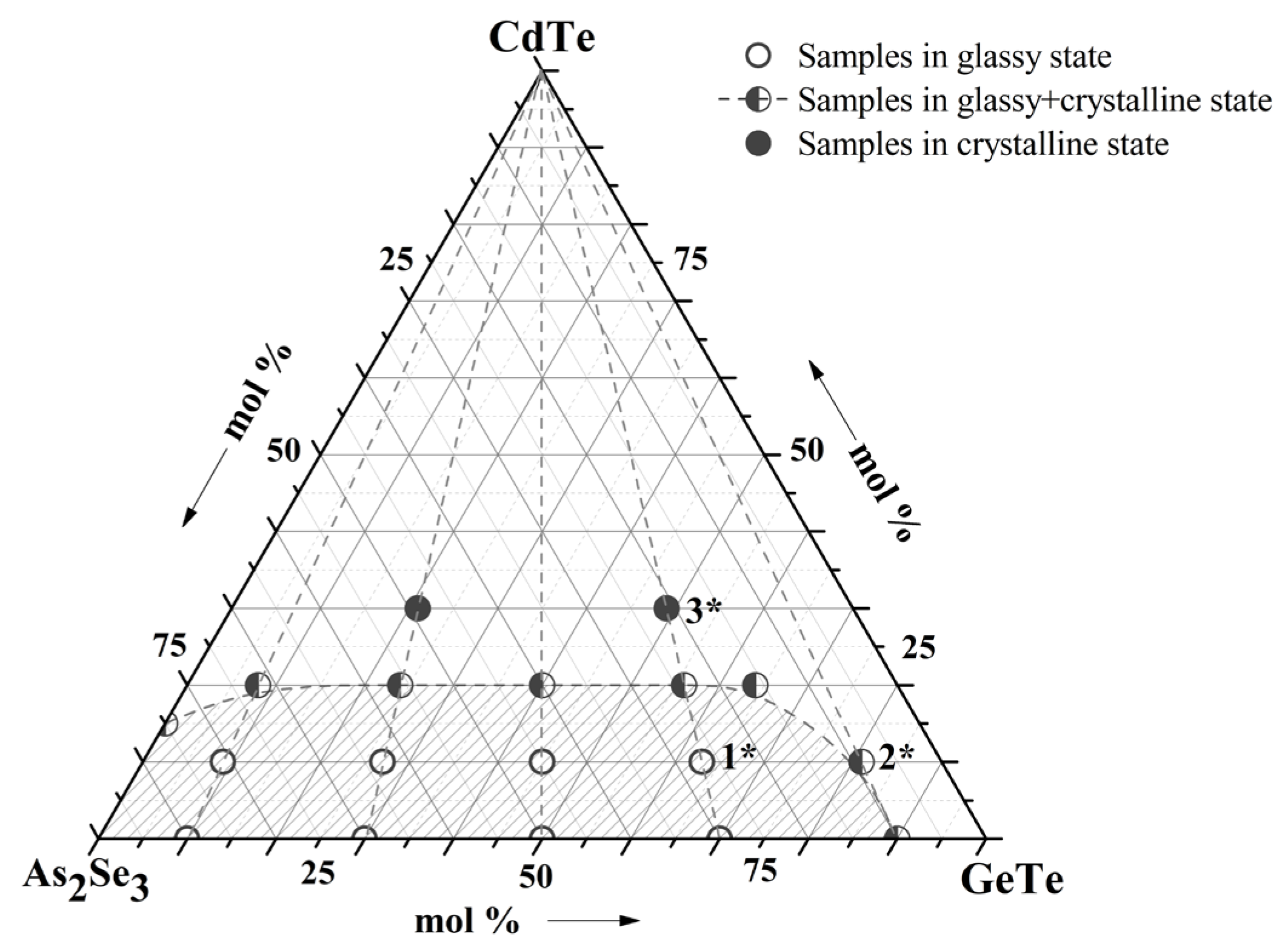 Inorganics 13 00160 g001