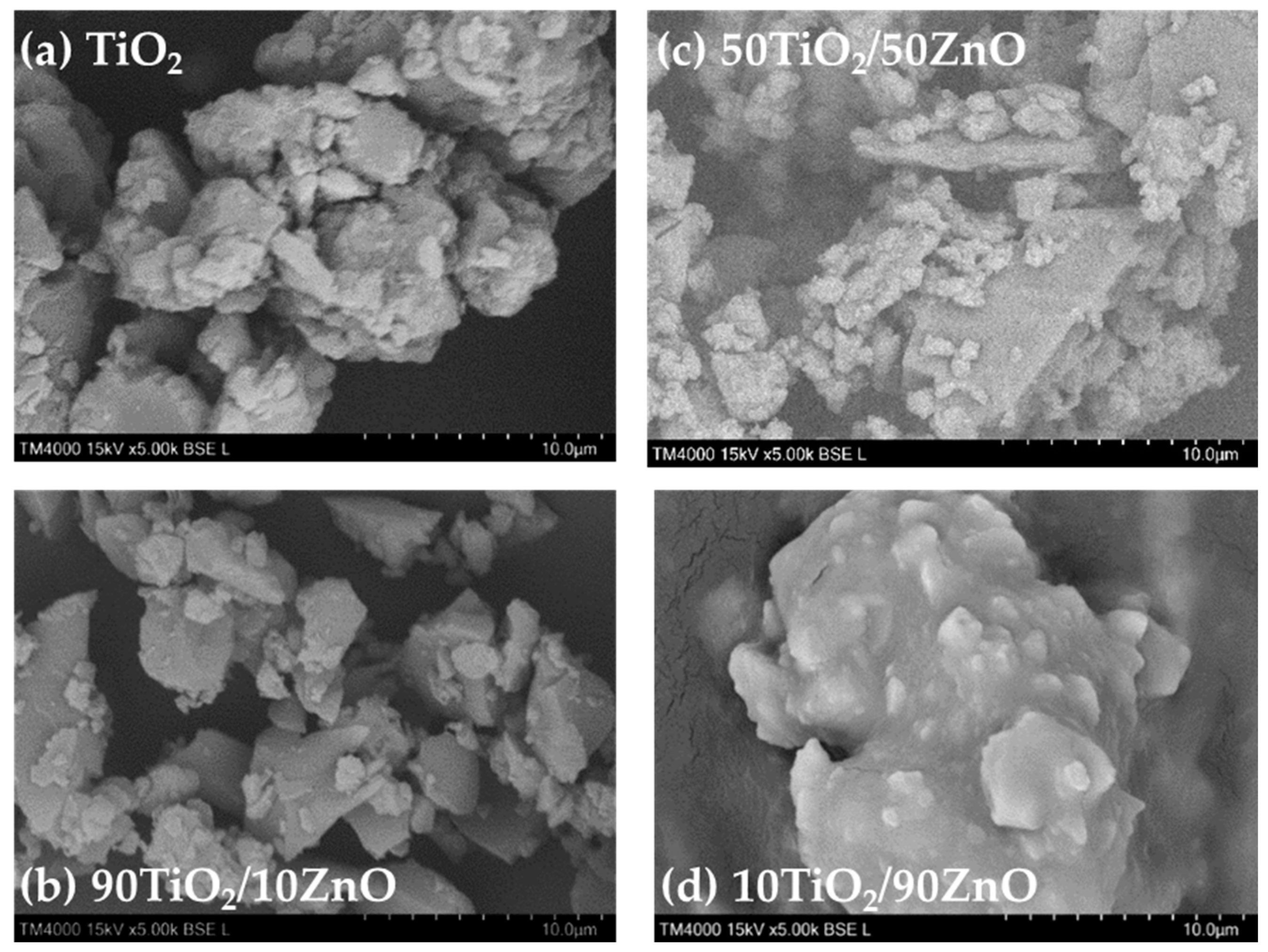 Inorganics 13 00161 g004