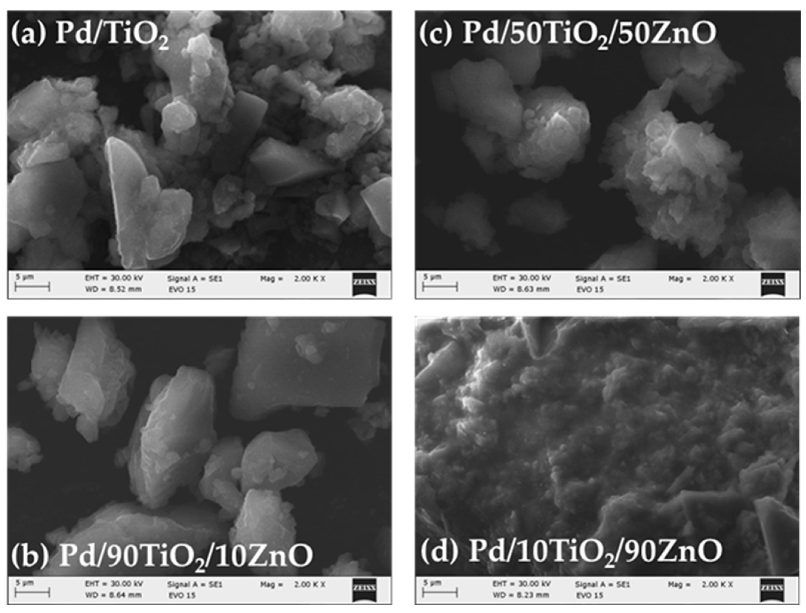 Inorganics 13 00161 g005