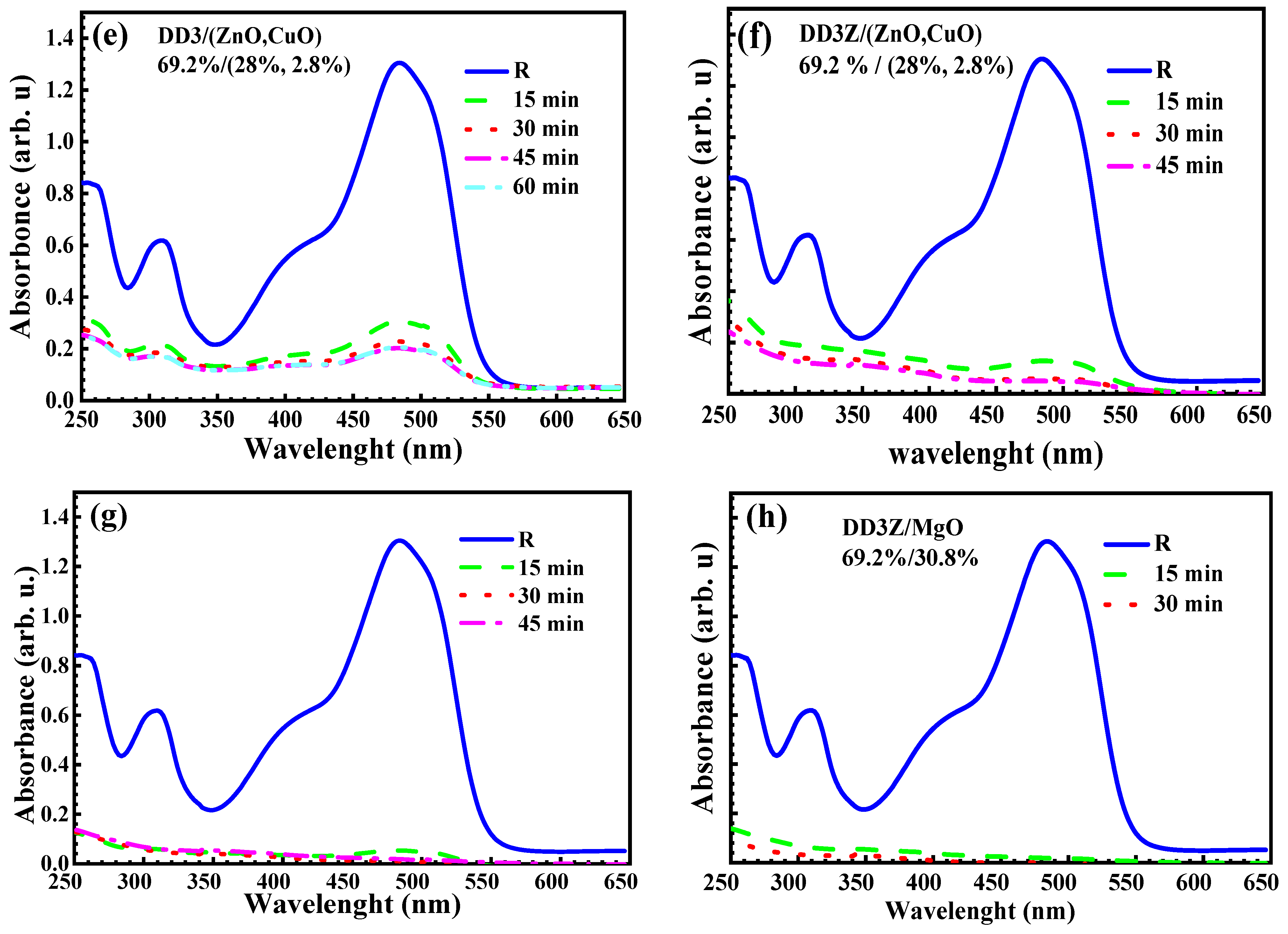 Inorganics 13 00162 g016b