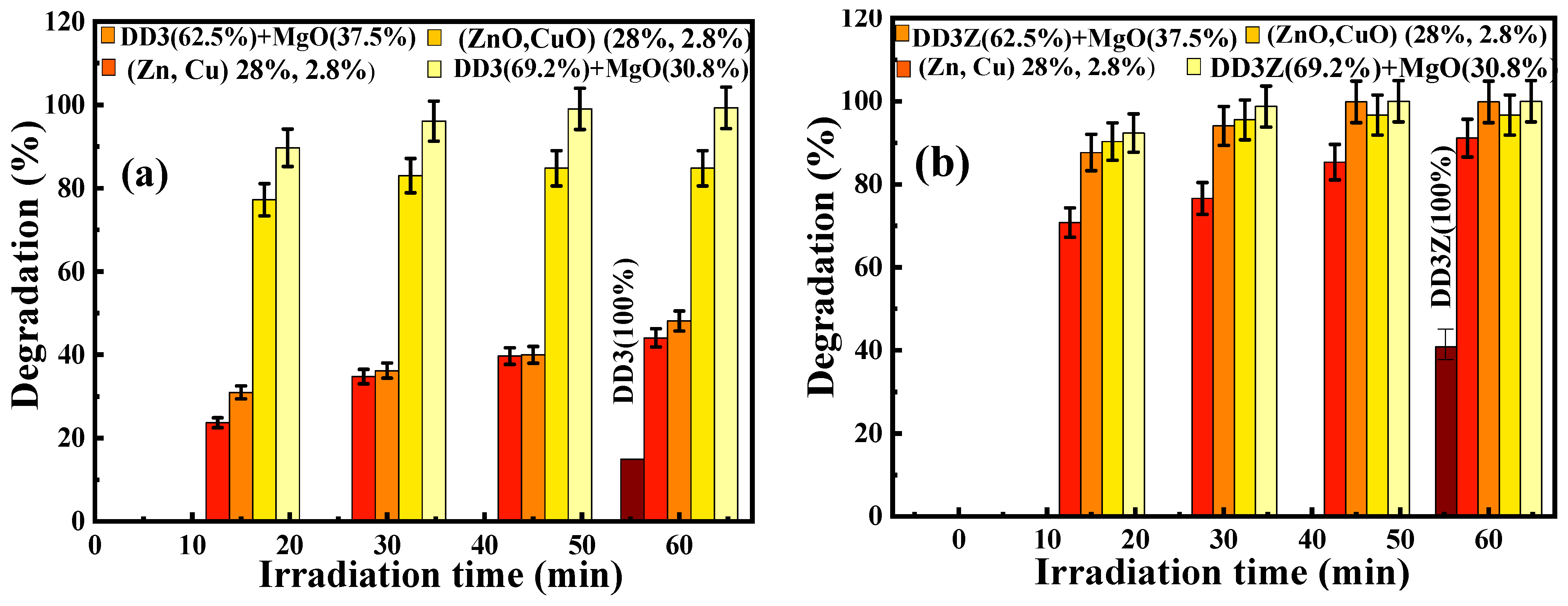Inorganics 13 00162 g017