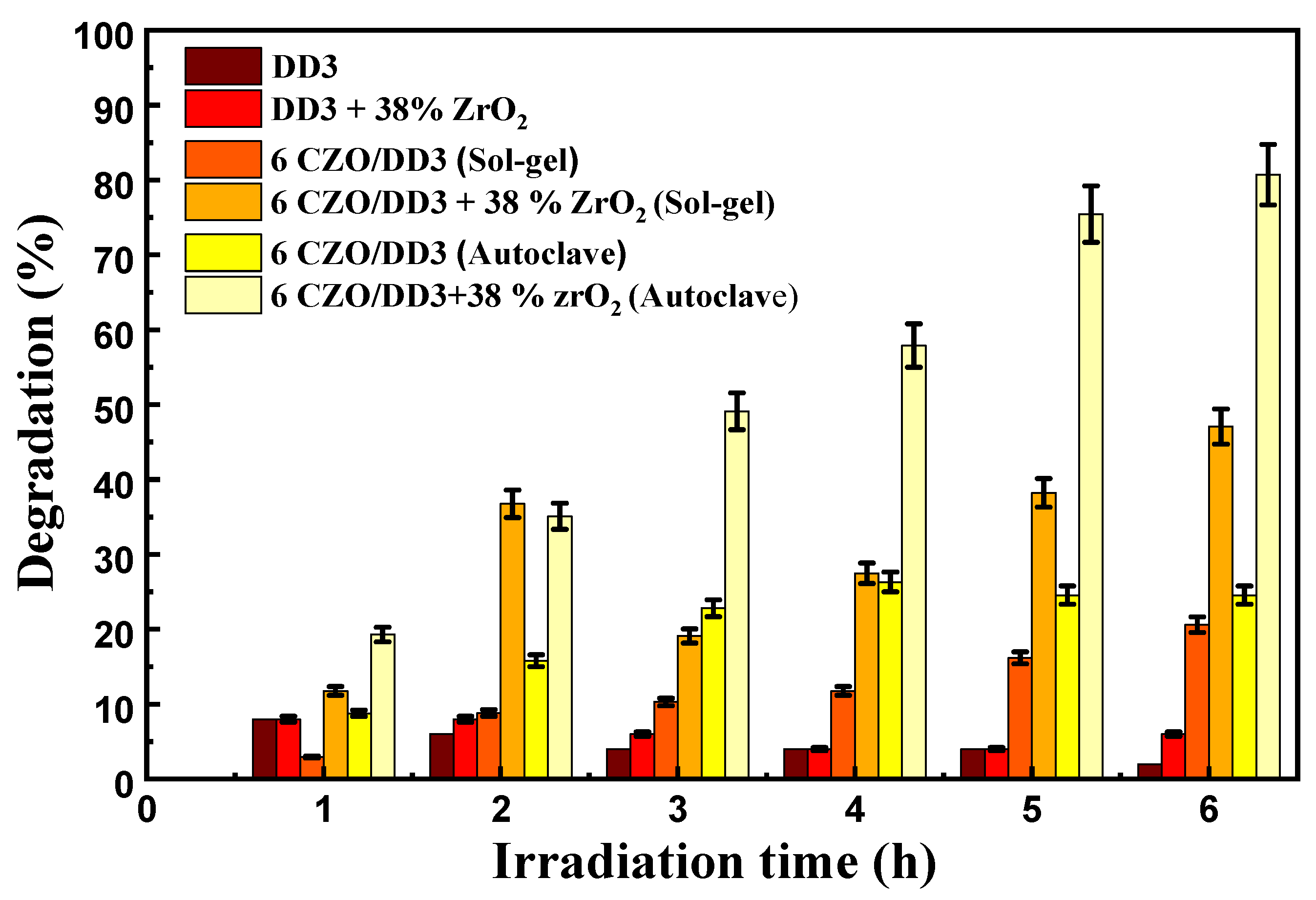 Inorganics 13 00162 g019