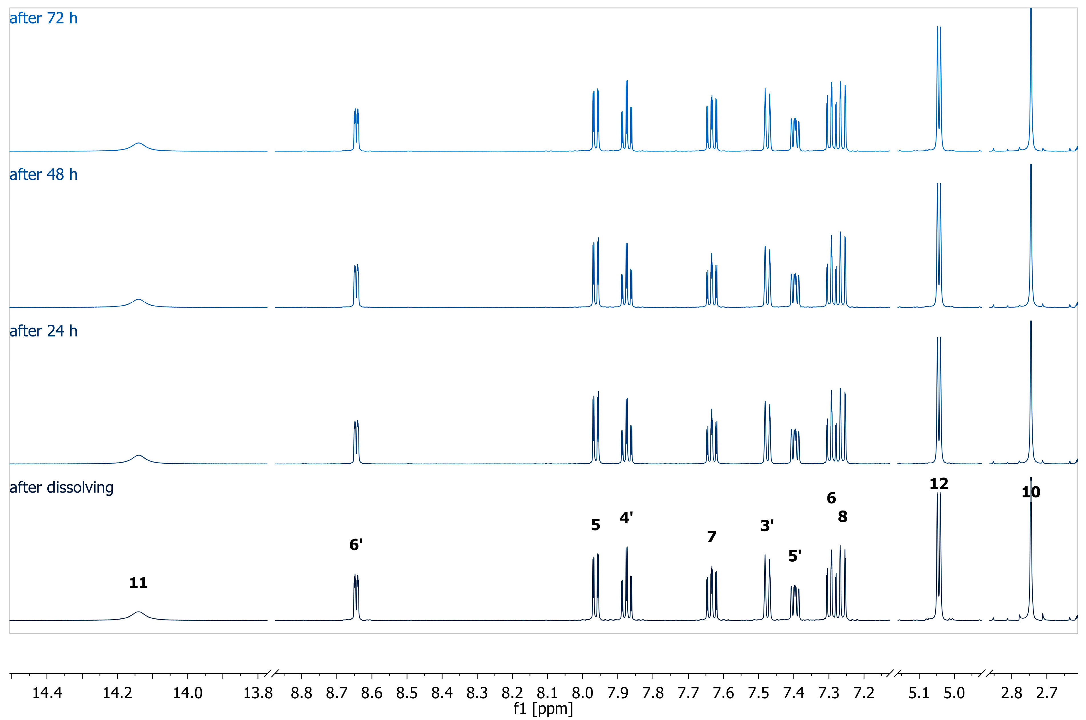 Inorganics 13 00164 g001