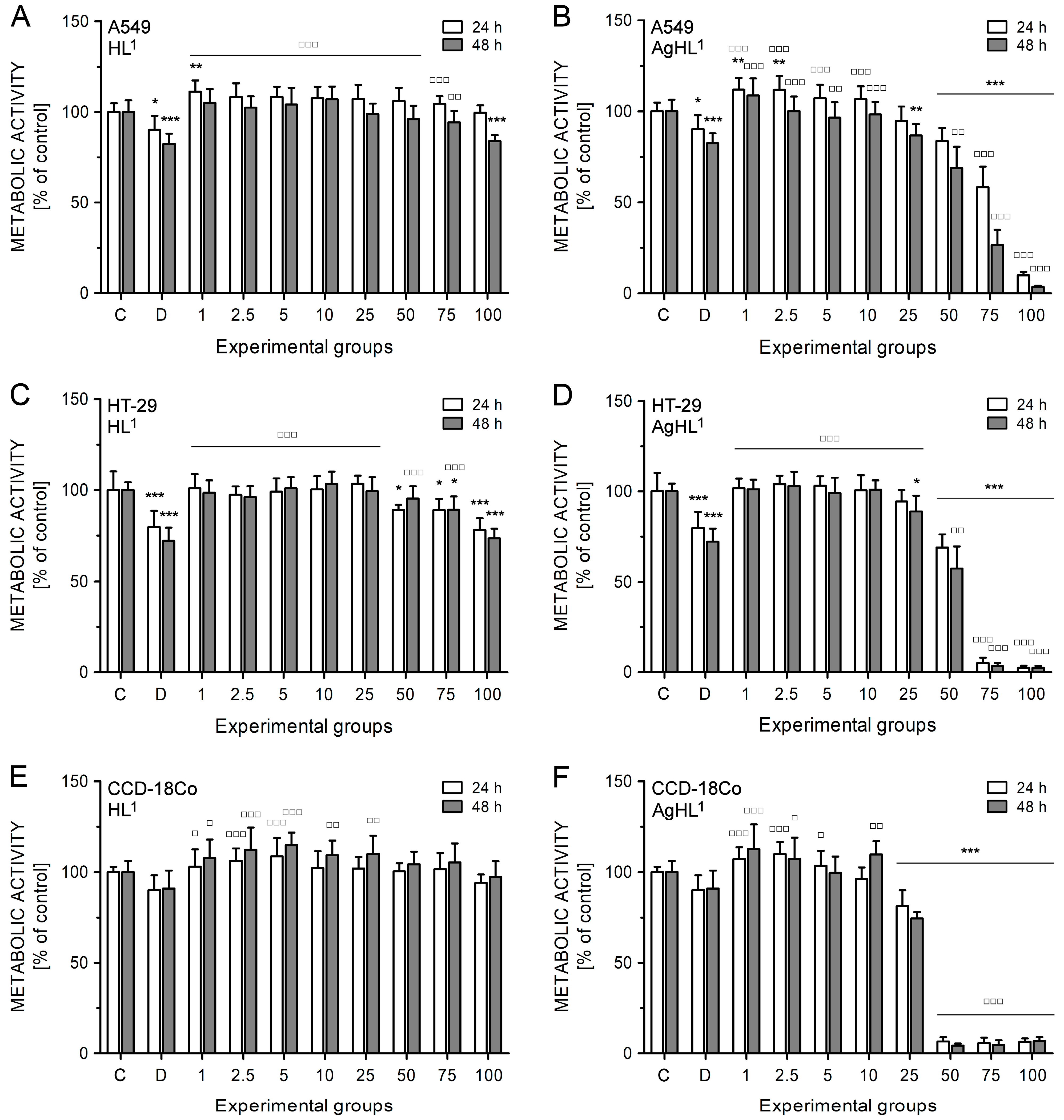 Inorganics 13 00164 g006