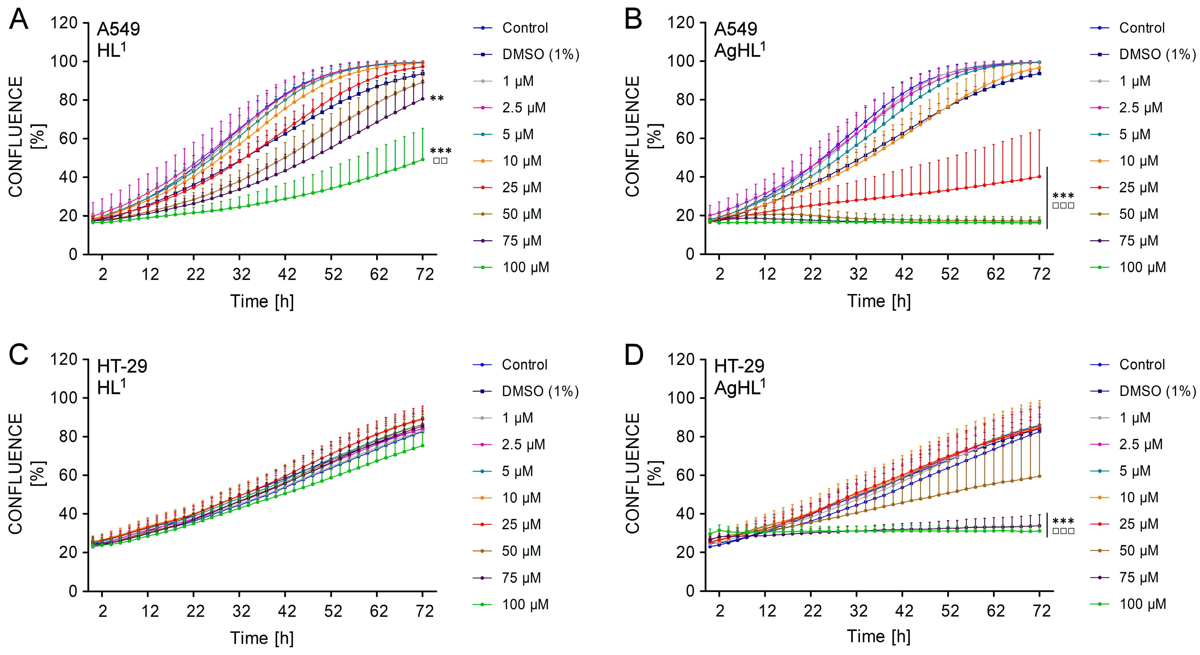 Inorganics 13 00164 g007