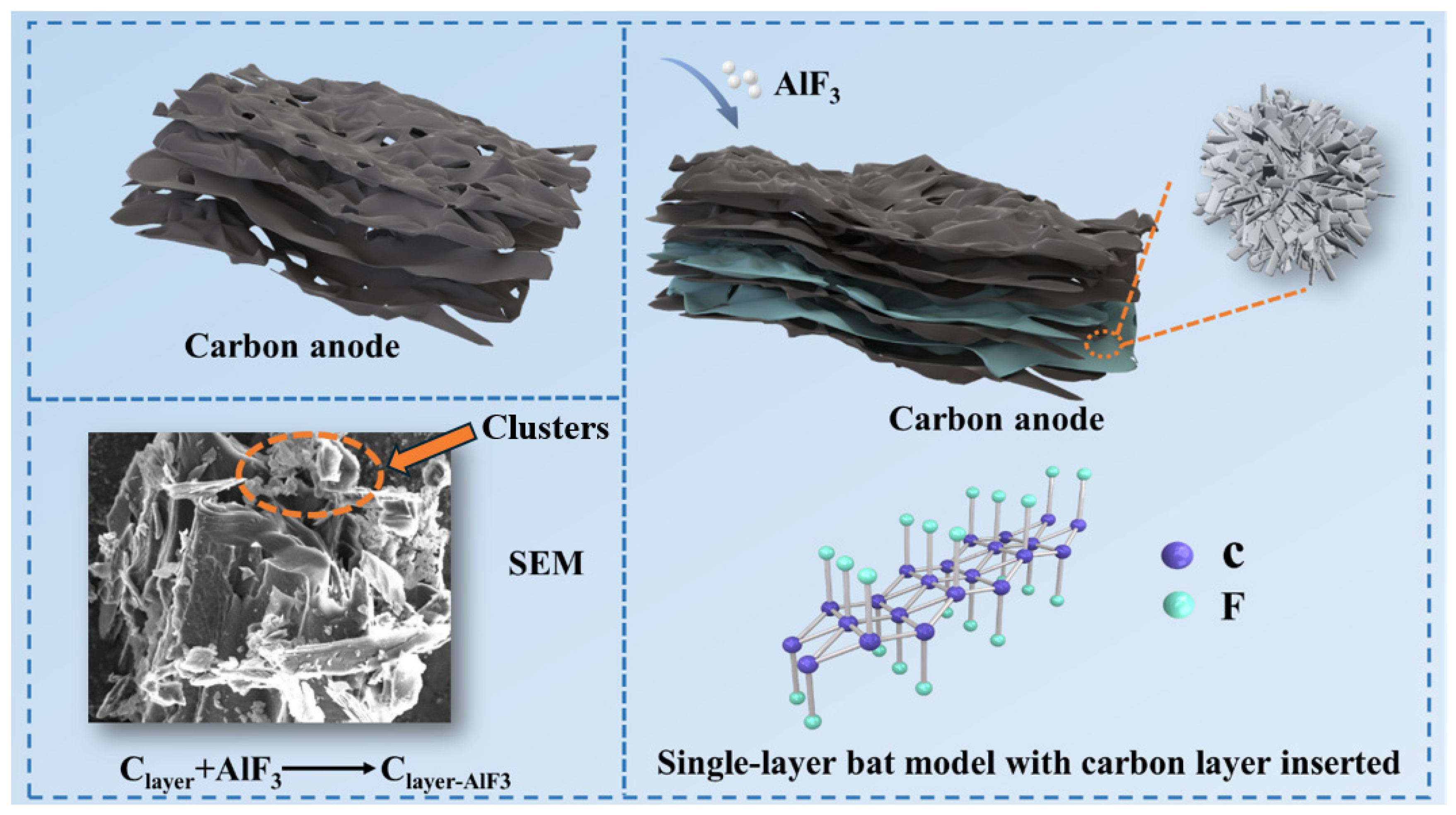Inorganics 13 00165 g002
