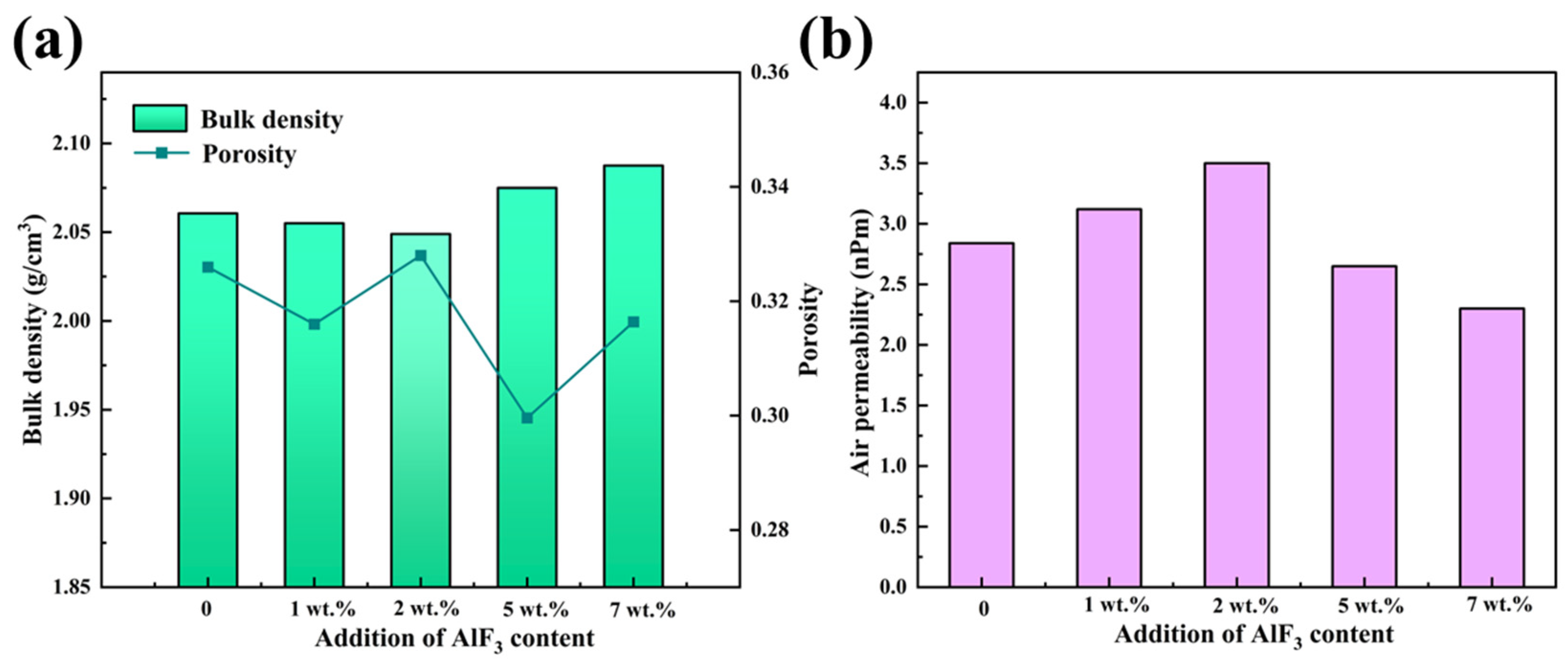 Inorganics 13 00165 g004