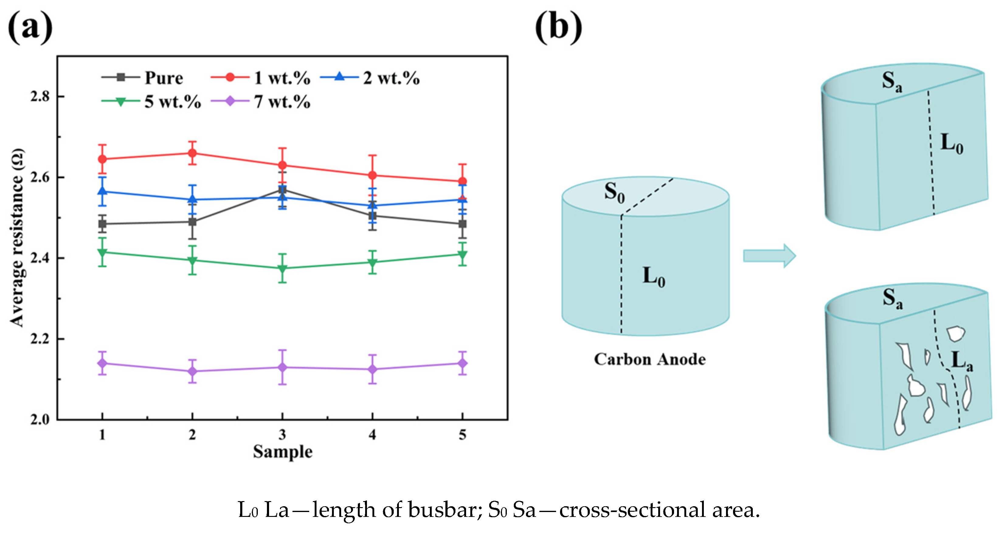Inorganics 13 00165 g005