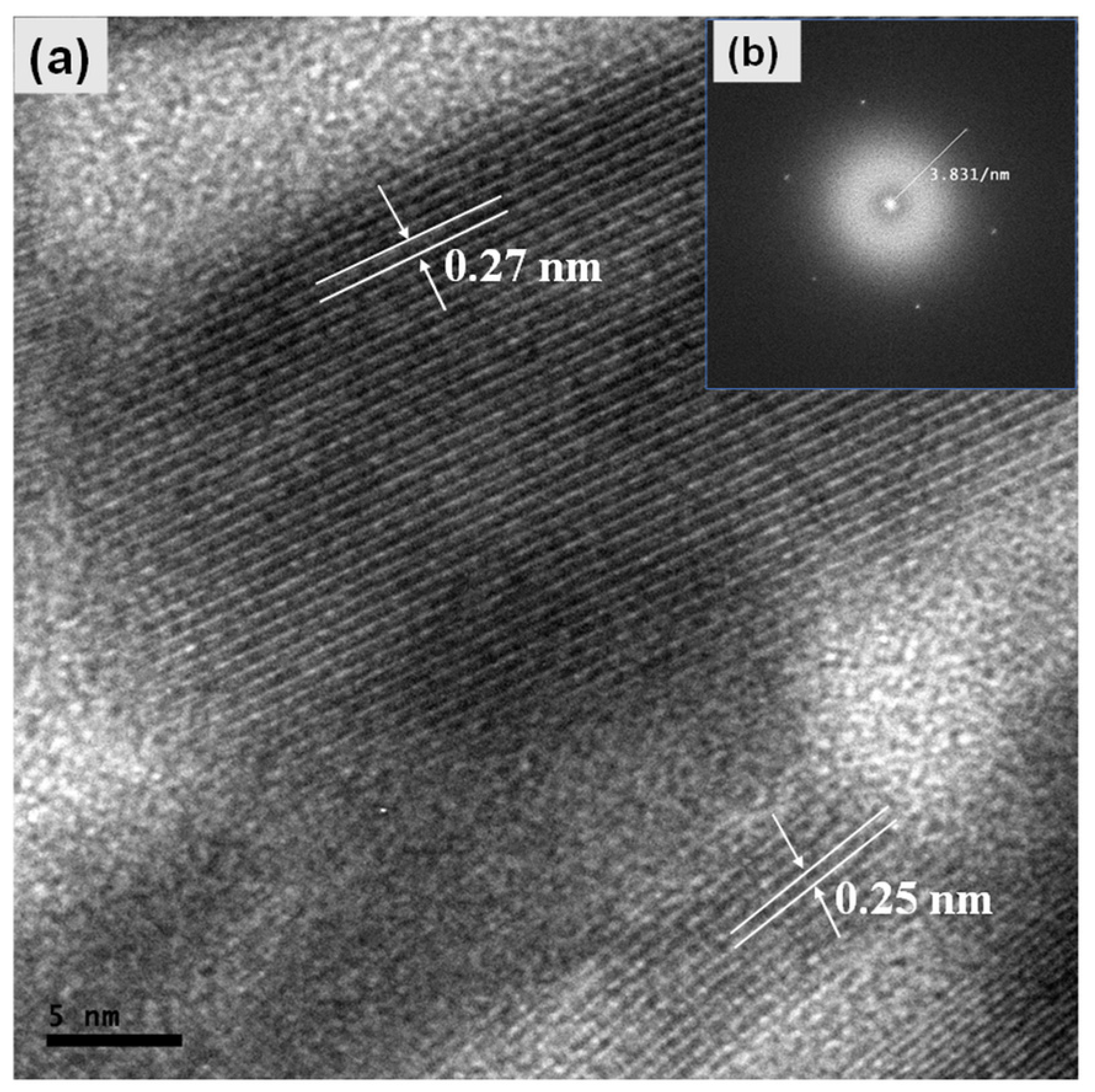Inorganics 13 00167 g004