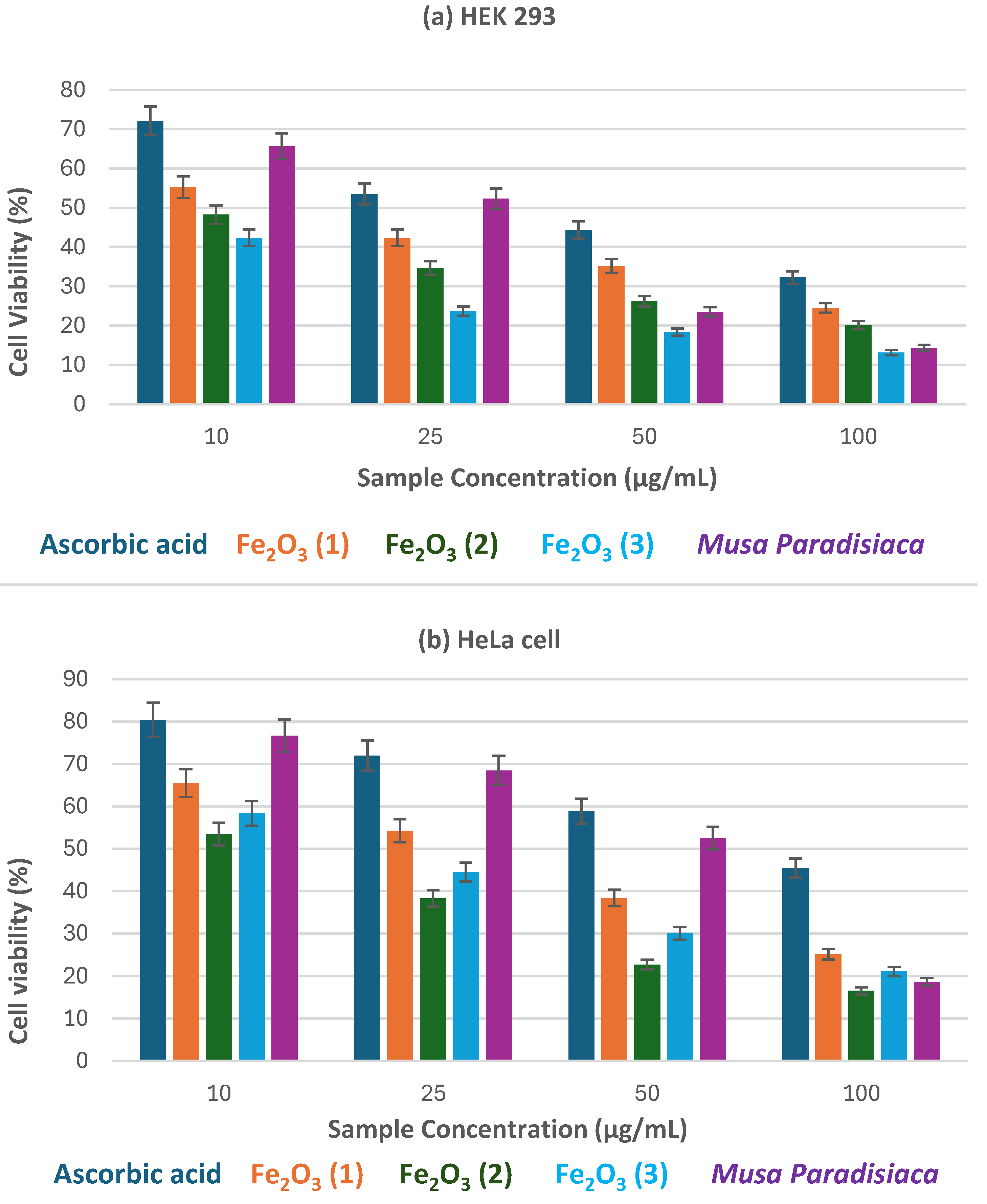 Inorganics 13 00167 g007