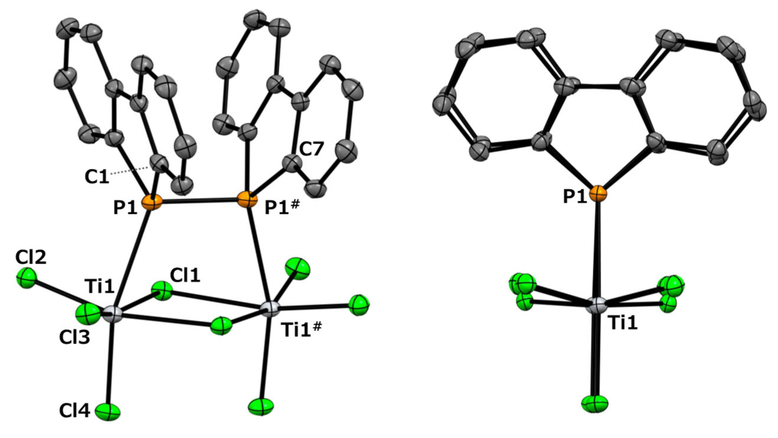 Inorganics 13 00169 g002a