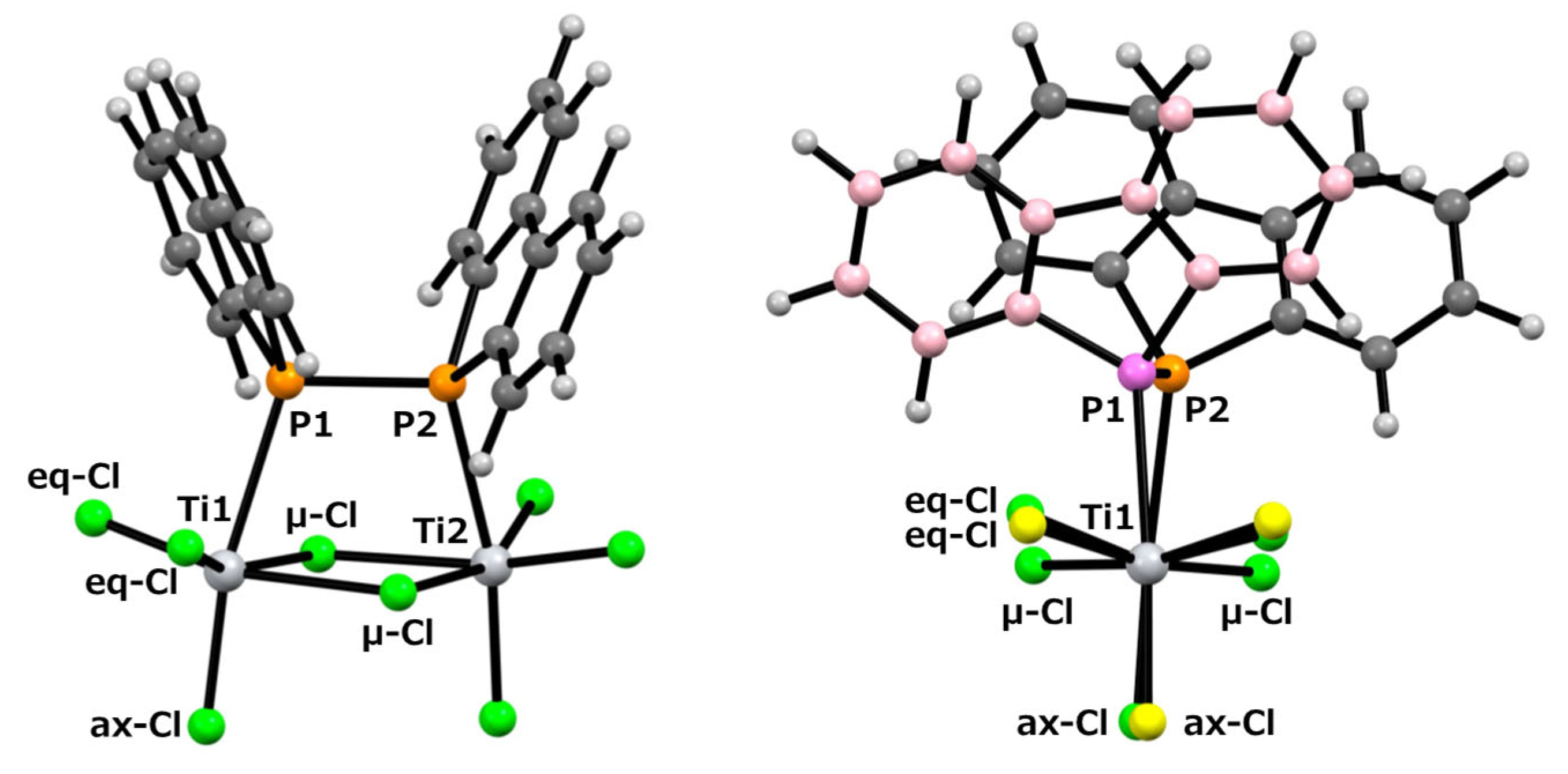 Inorganics 13 00169 g002b