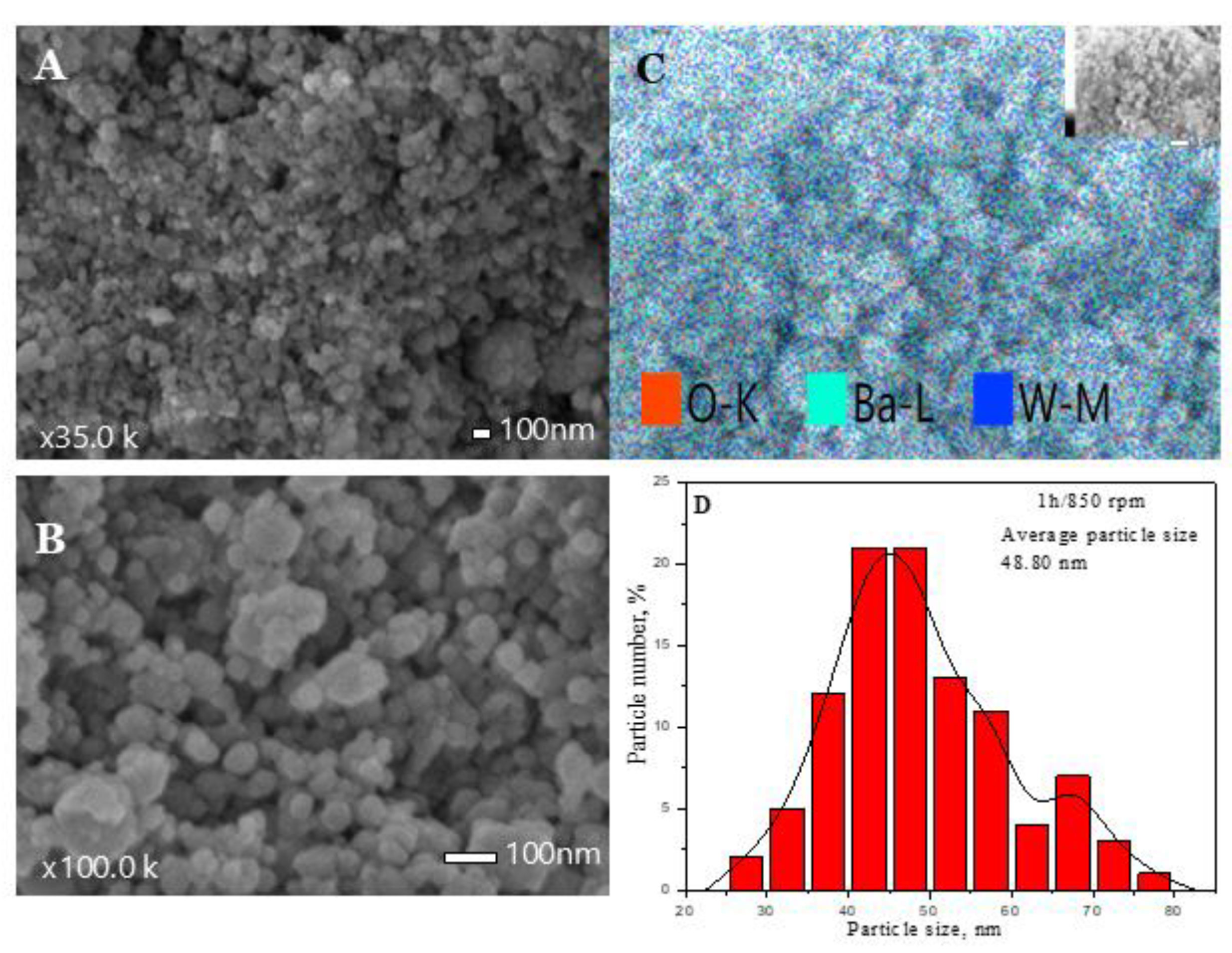 Inorganics 13 00172 g004