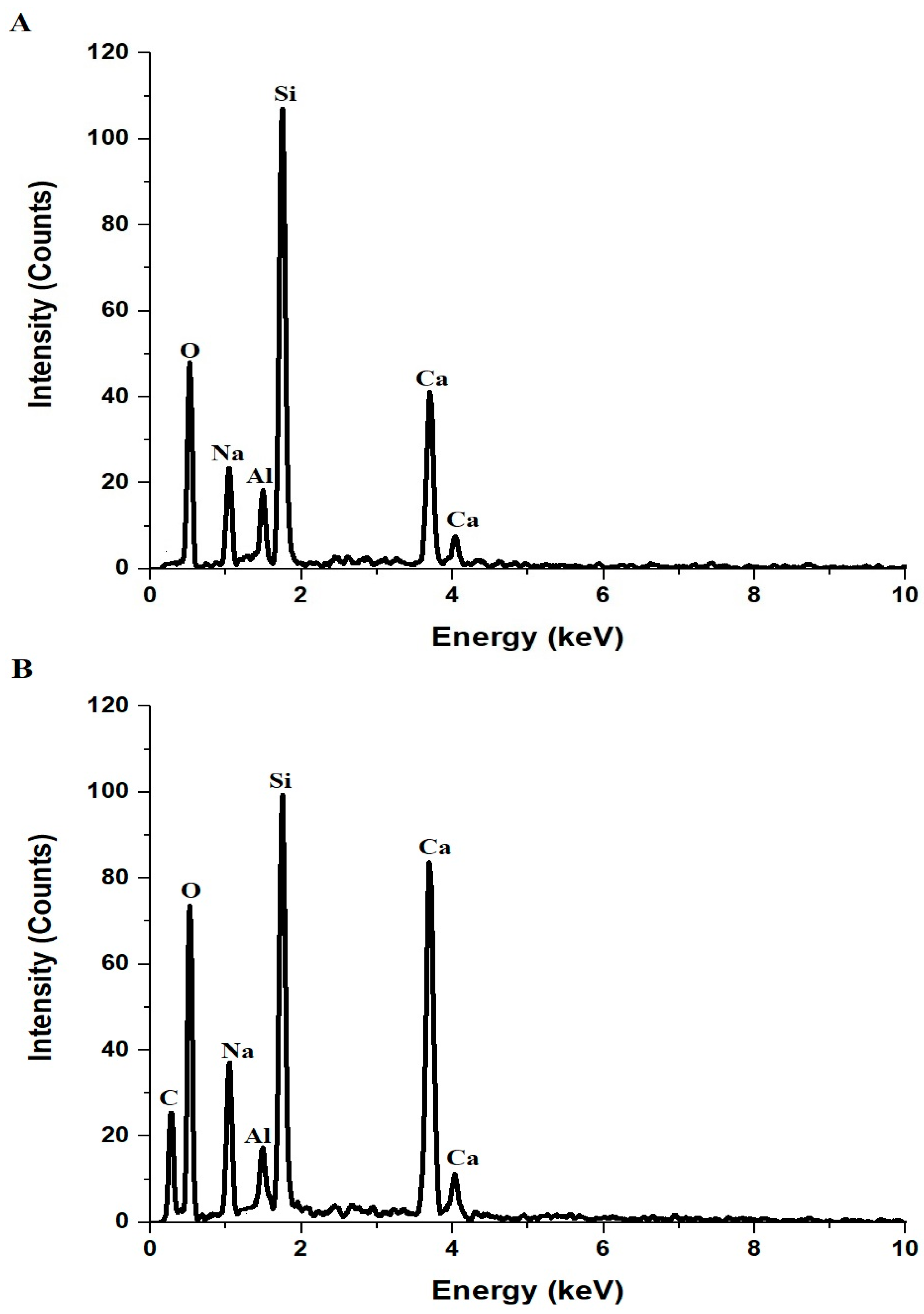 Inorganics 13 00174 g002