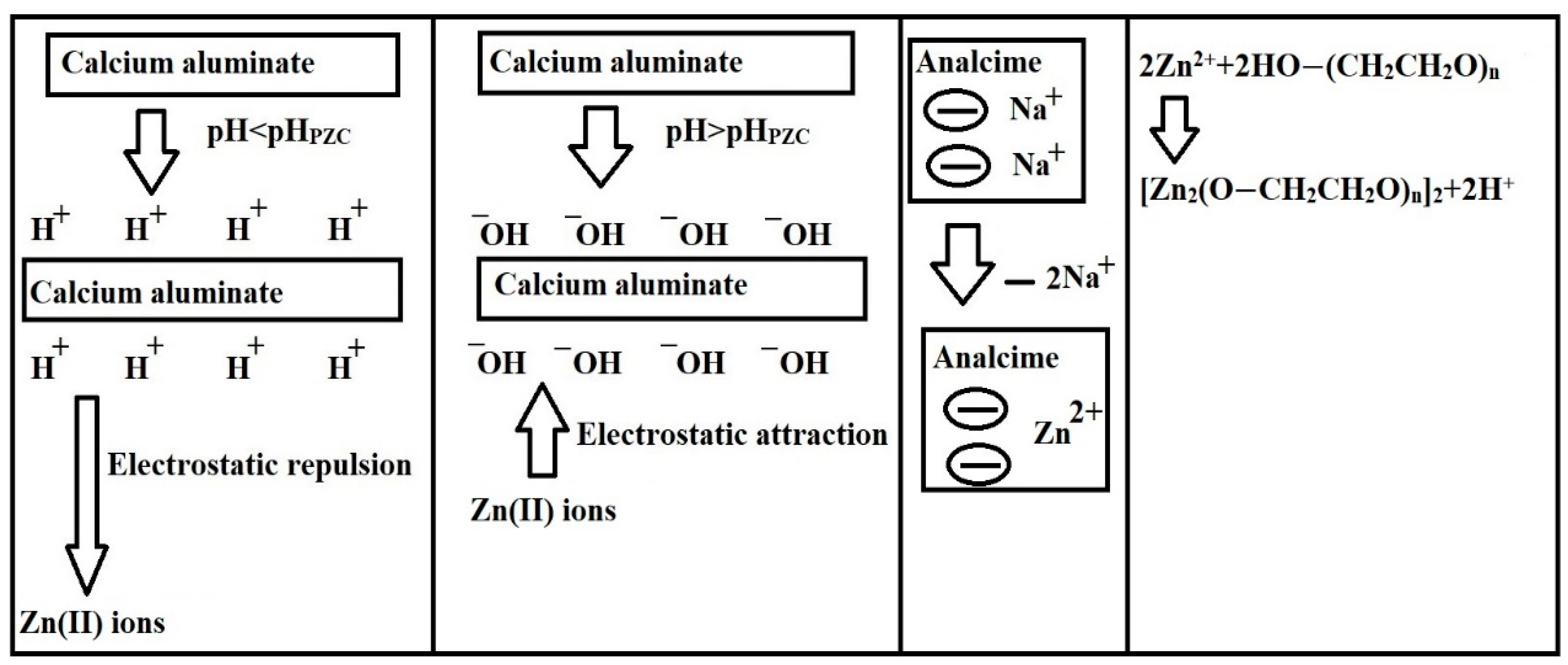 Inorganics 13 00174 g007