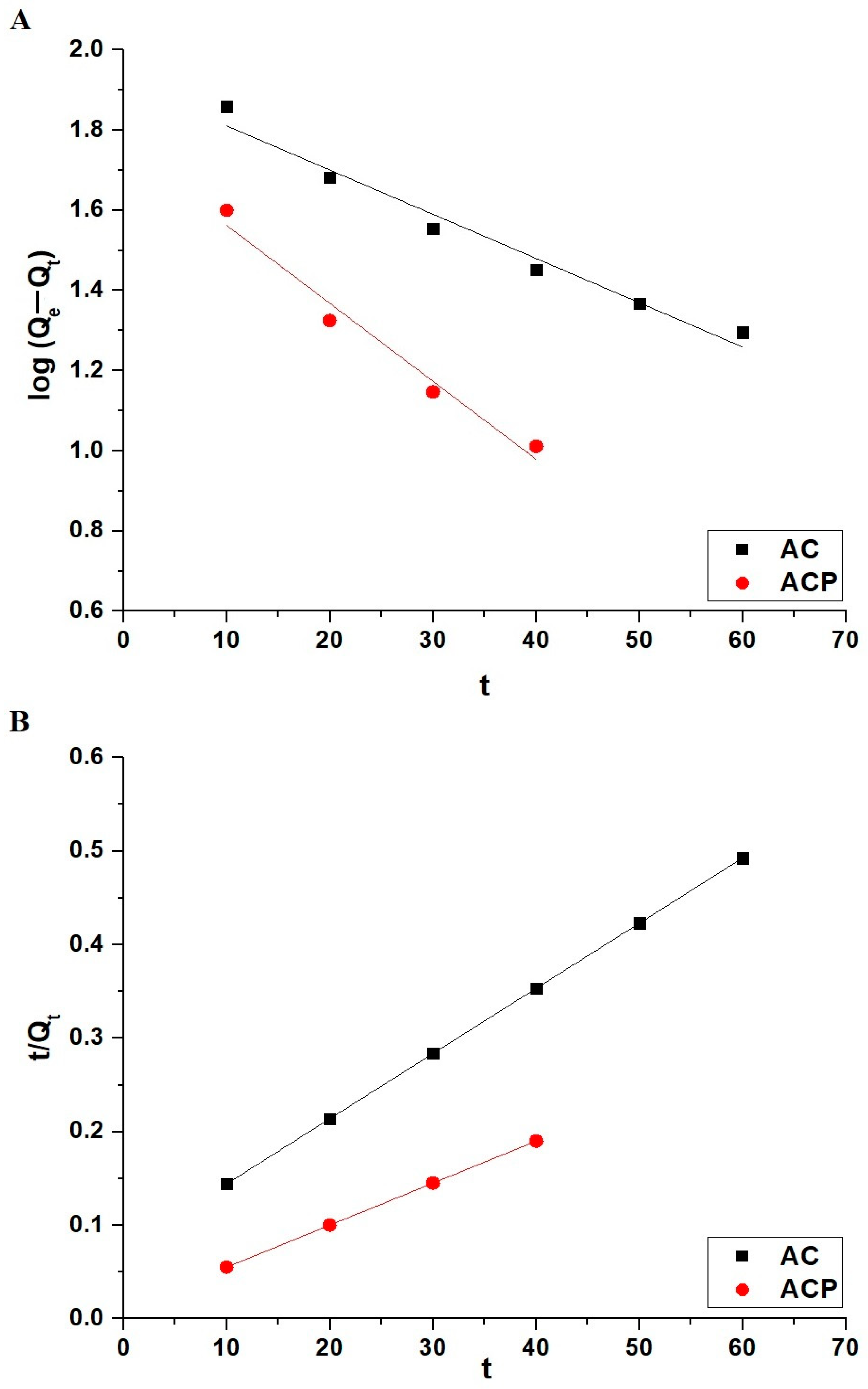 Inorganics 13 00174 g009