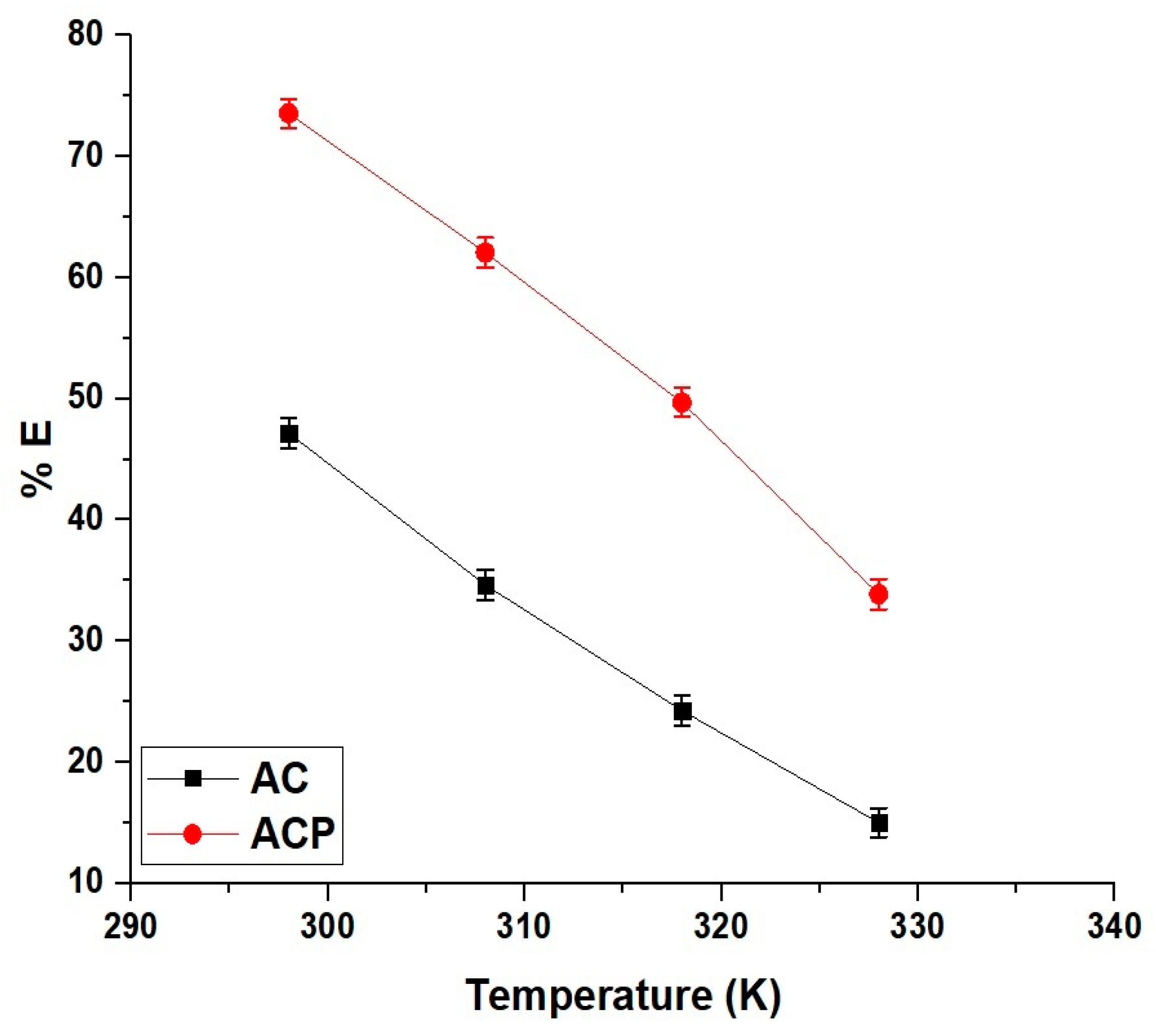 Inorganics 13 00174 g010