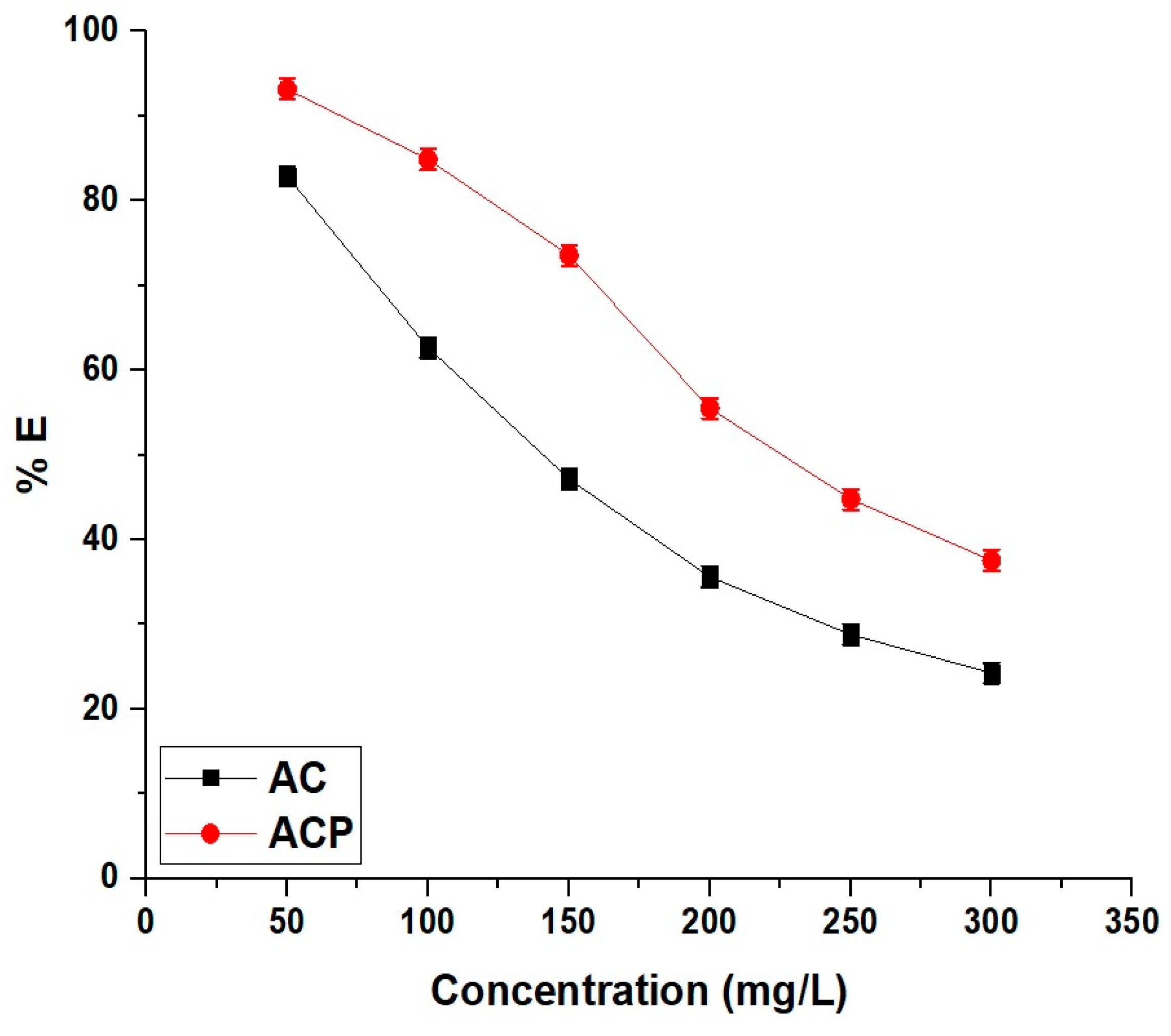 Inorganics 13 00174 g012