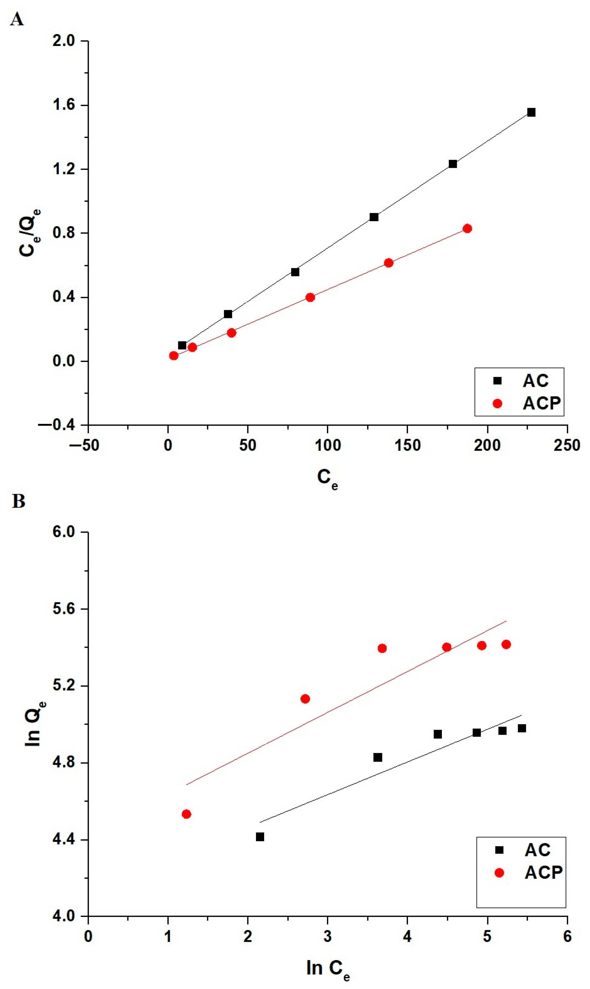 Inorganics 13 00174 g013