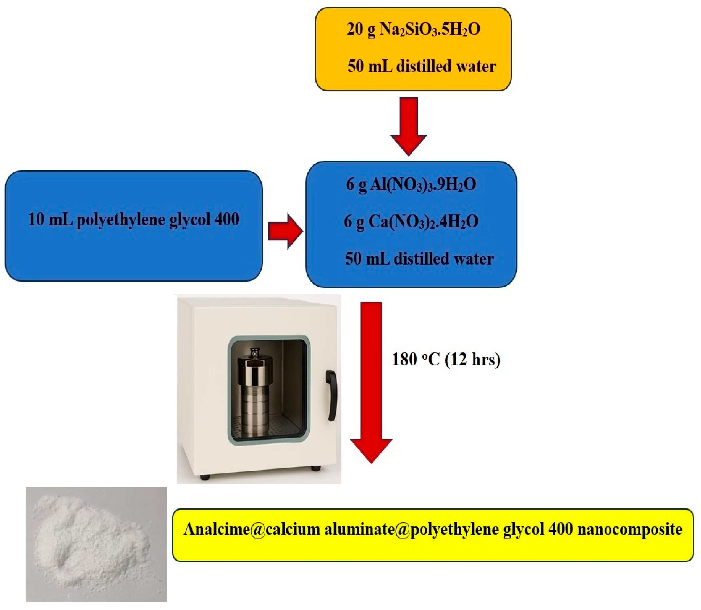Inorganics 13 00174 g015