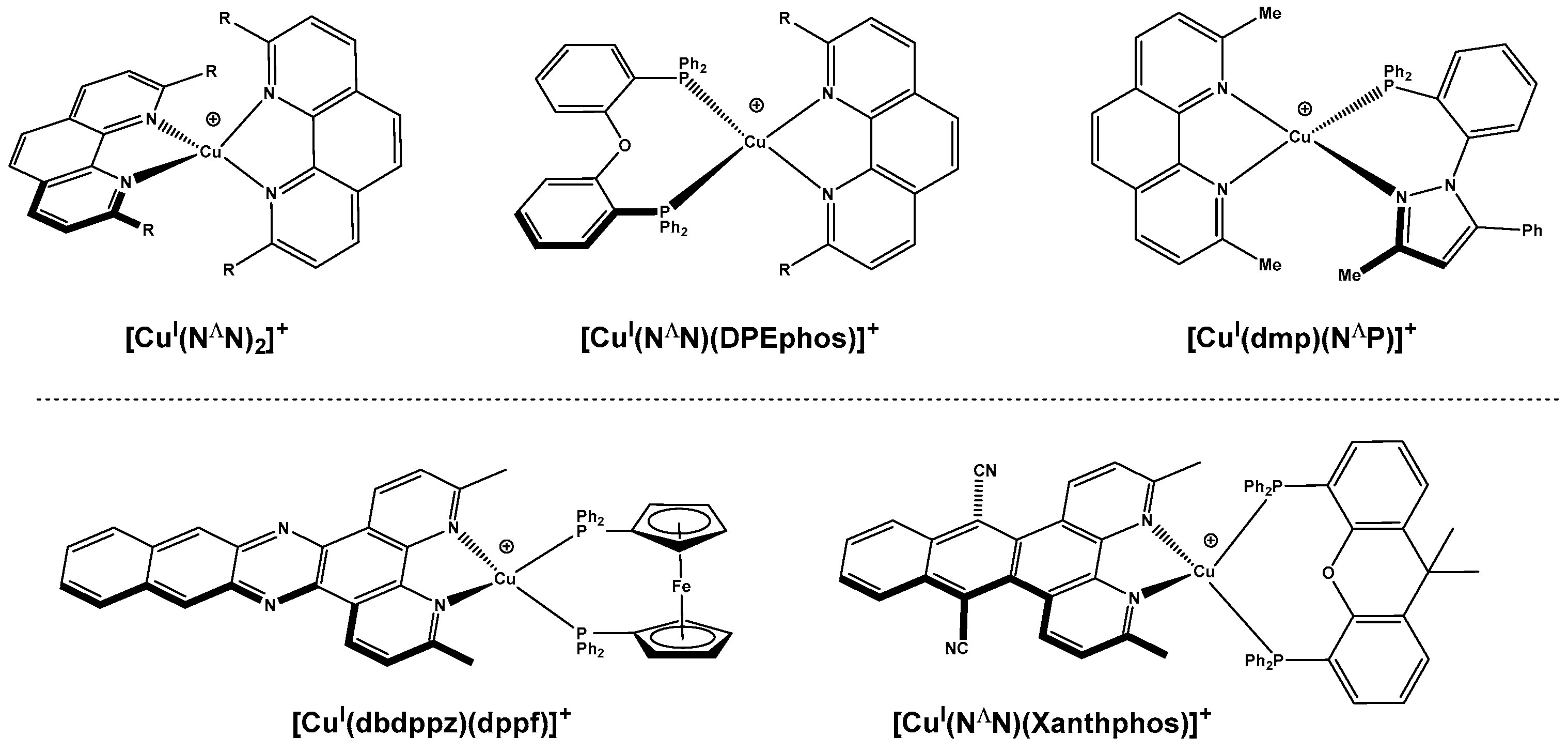 Inorganics 13 00175 g001