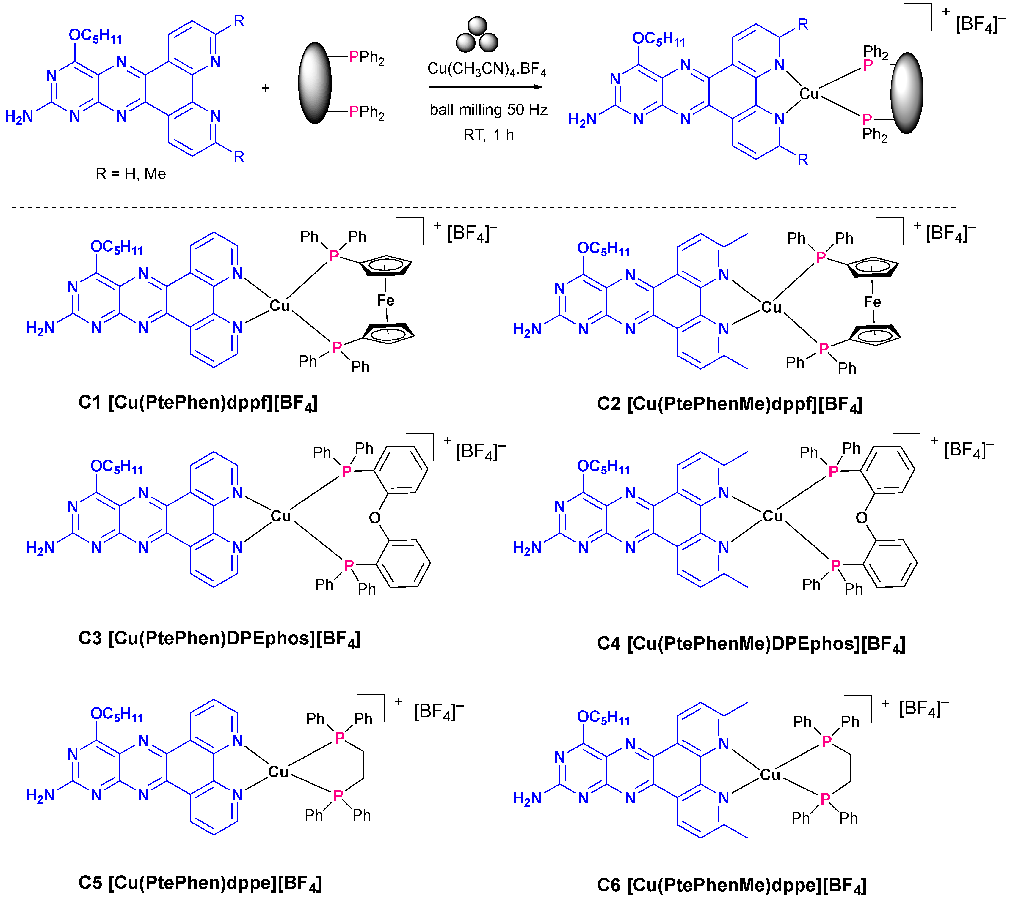 Inorganics 13 00175 sch002