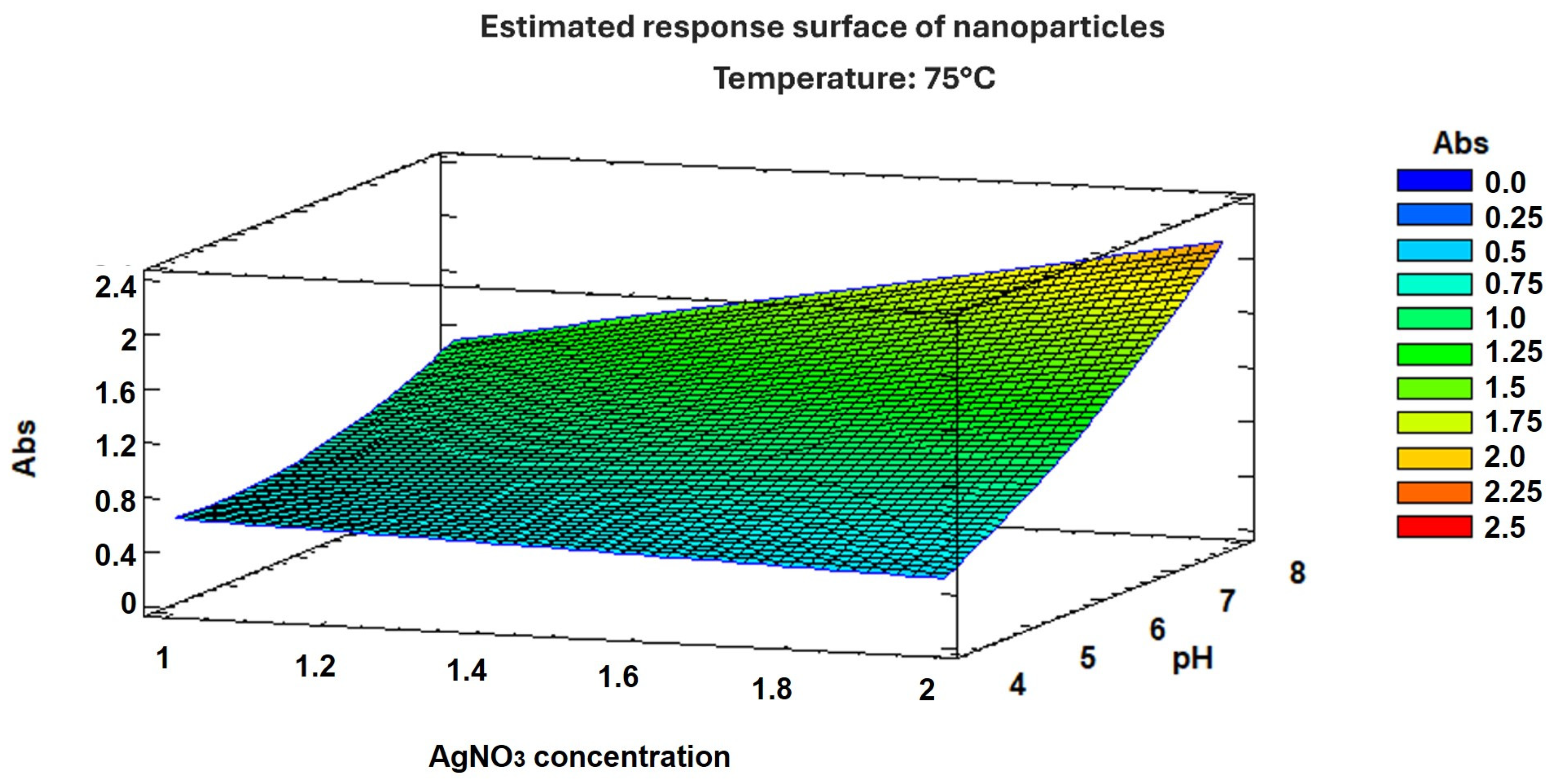 Inorganics 13 00178 g002 Inorganics 13 00178 g002