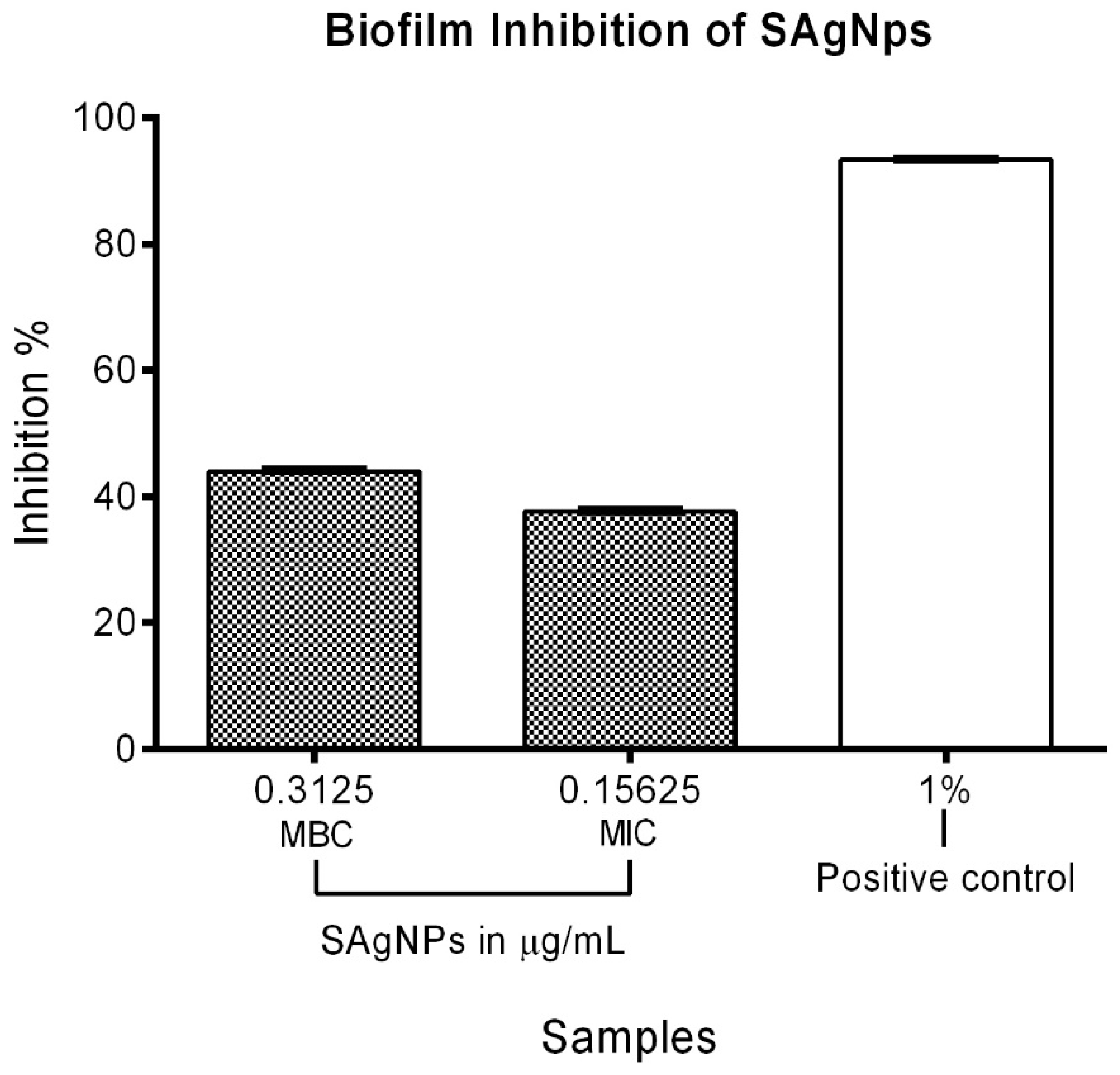 Inorganics 13 00178 g006 Inorganics 13 00178 g006