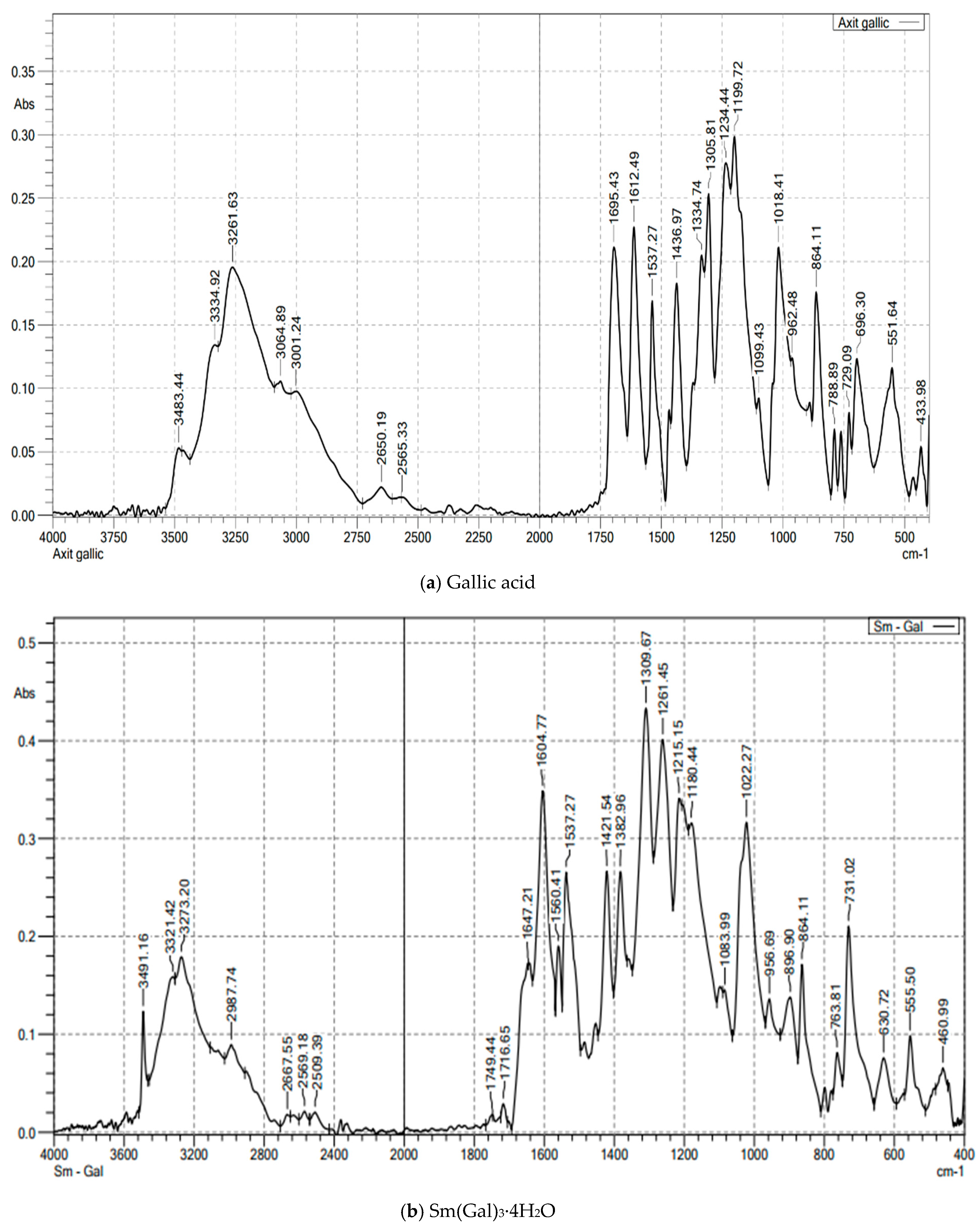 Inorganics 13 00180 g001