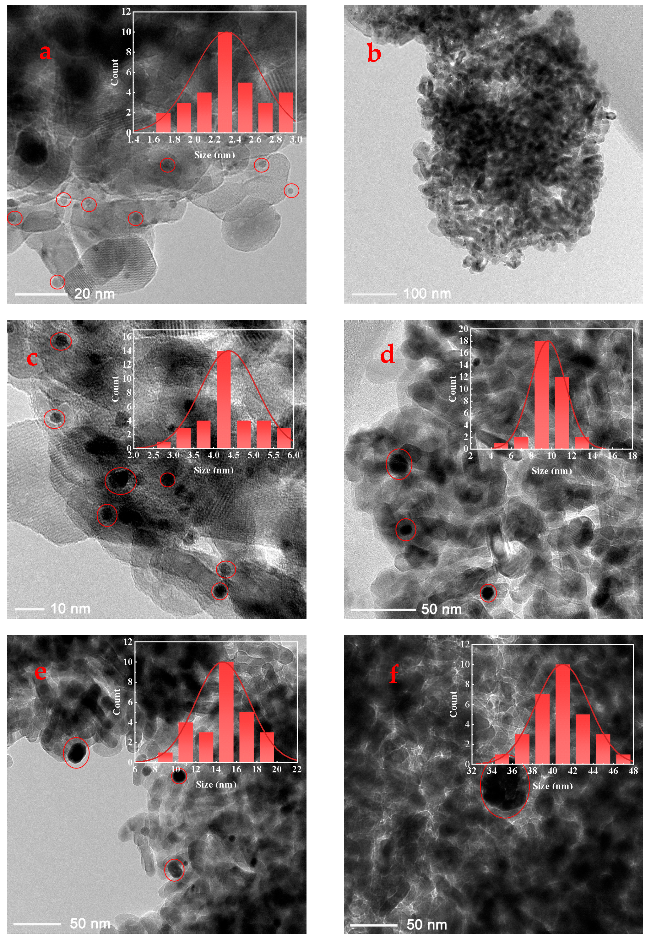 Inorganics 13 00186 g001