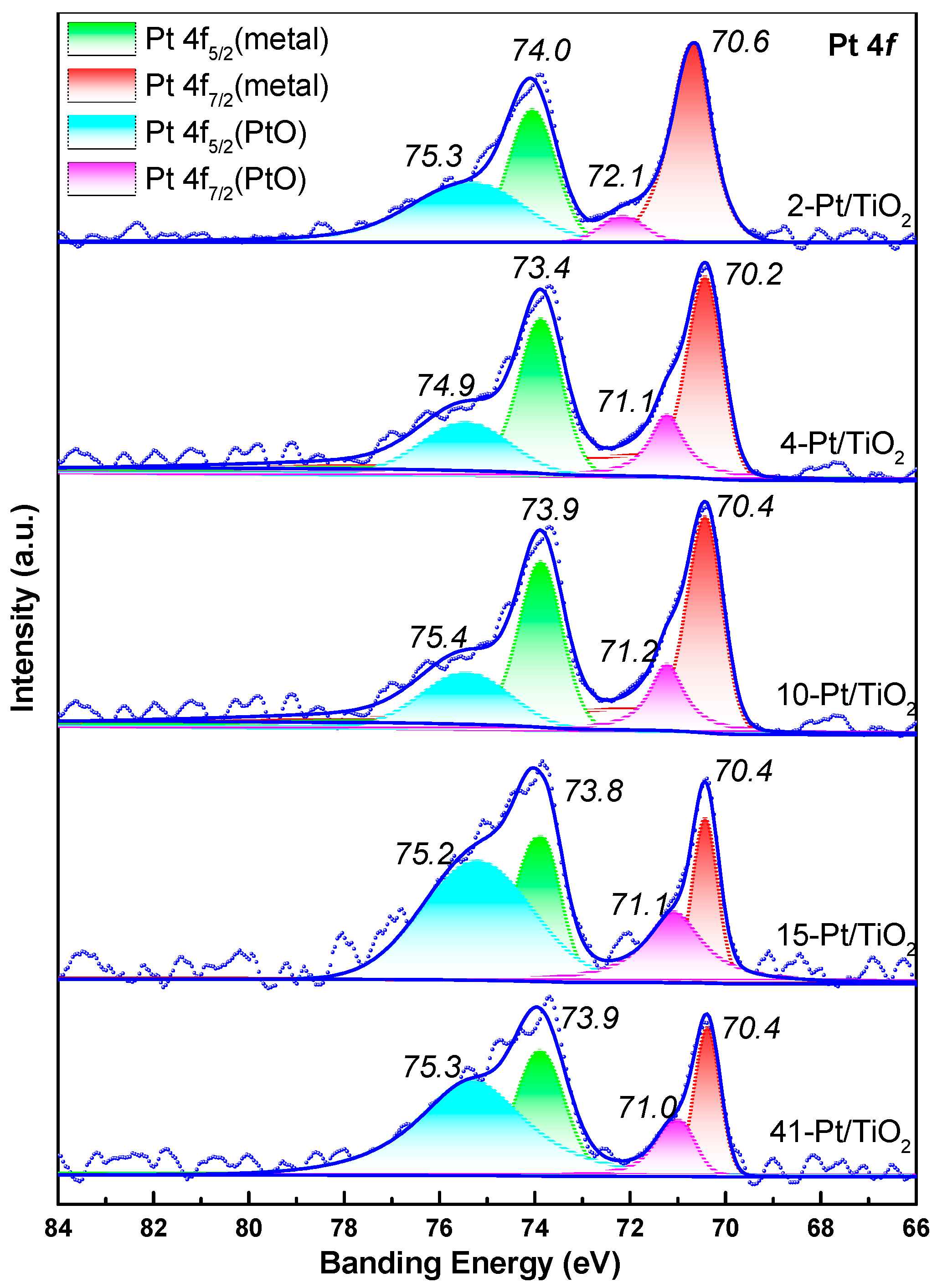 Inorganics 13 00186 g006