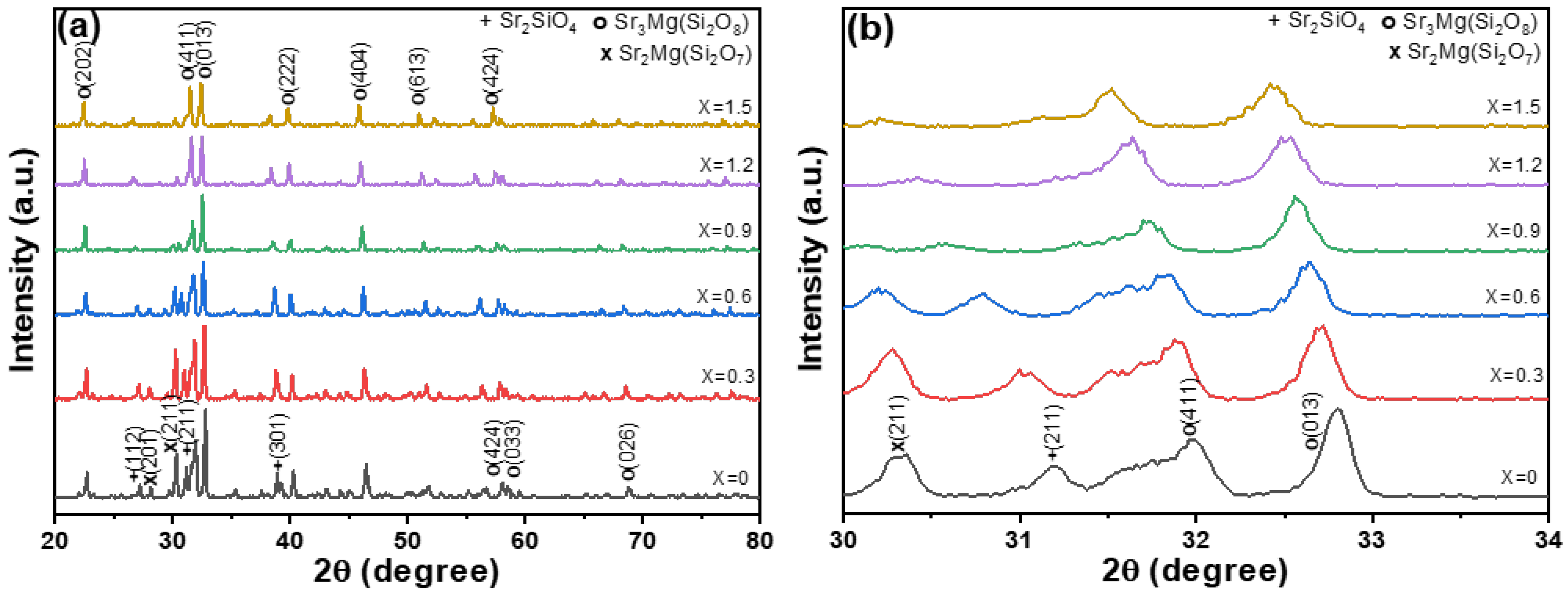 Inorganics 13 00187 g001